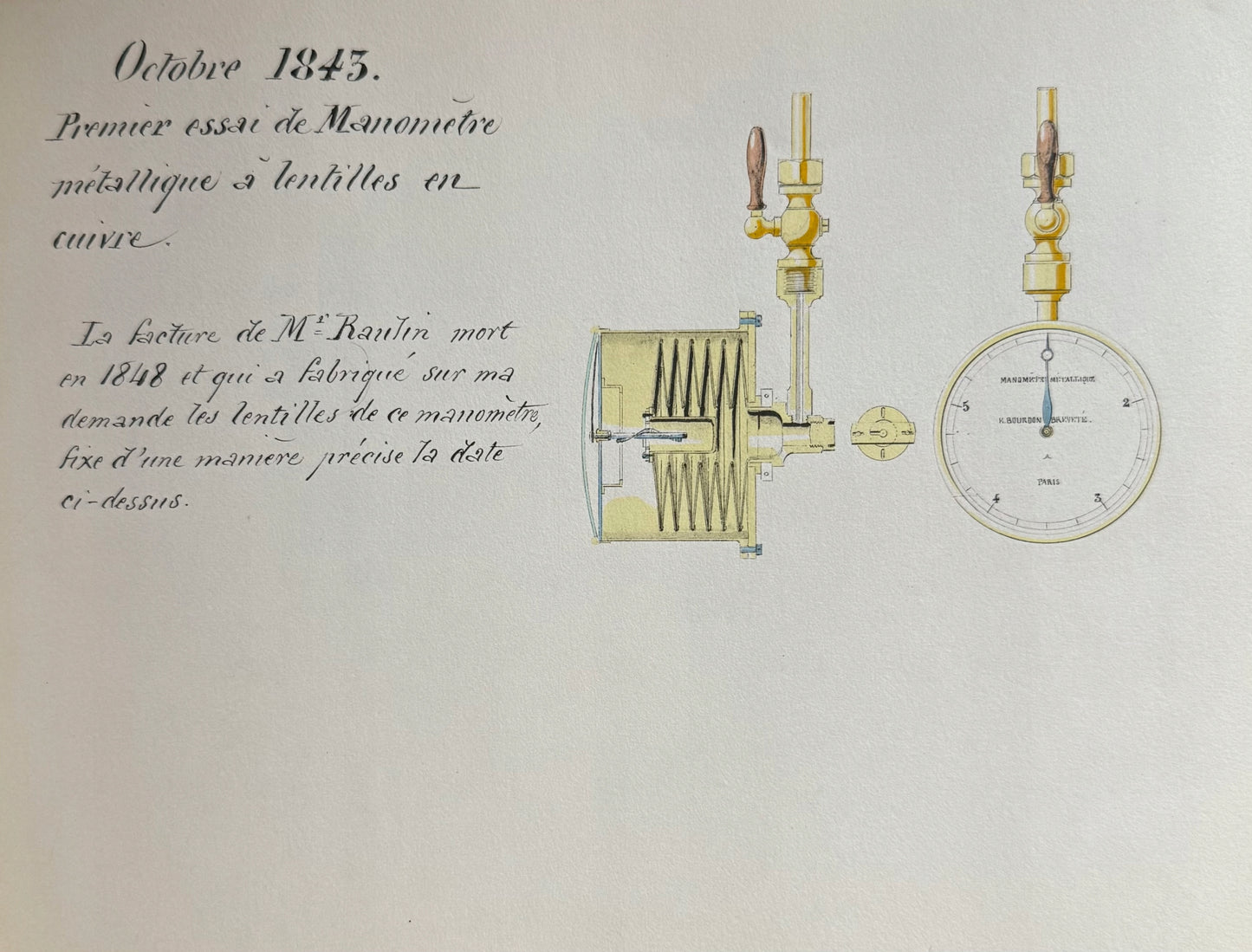 Manomètres, Baromètres et autres instruments à tubes métalliques de Bourdon