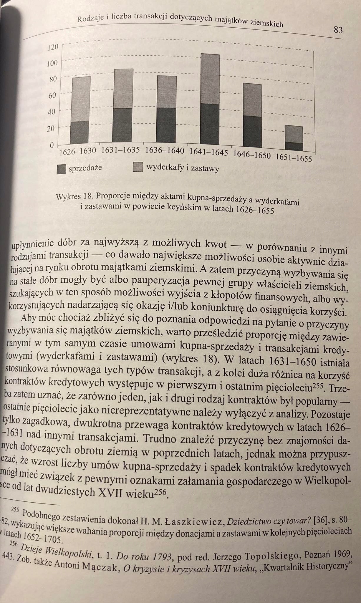 Szlachecki obrót ziemią w powiecie kcyńskim w latach 1626-1655 Paweł Klint