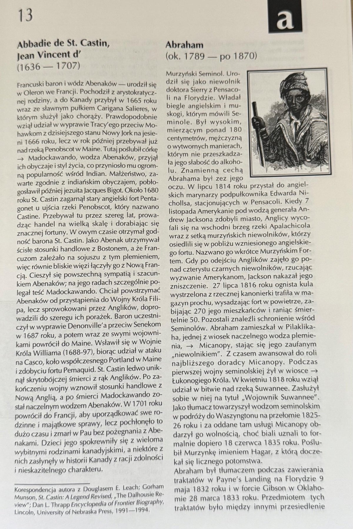 Leksykon 300 najsłynniejszych Indian Aleksander Sudak