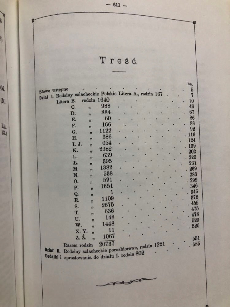 Spis nazwisk szlachty polskiej reprint z 1887 r. - Jerzy Dunin Borkowski