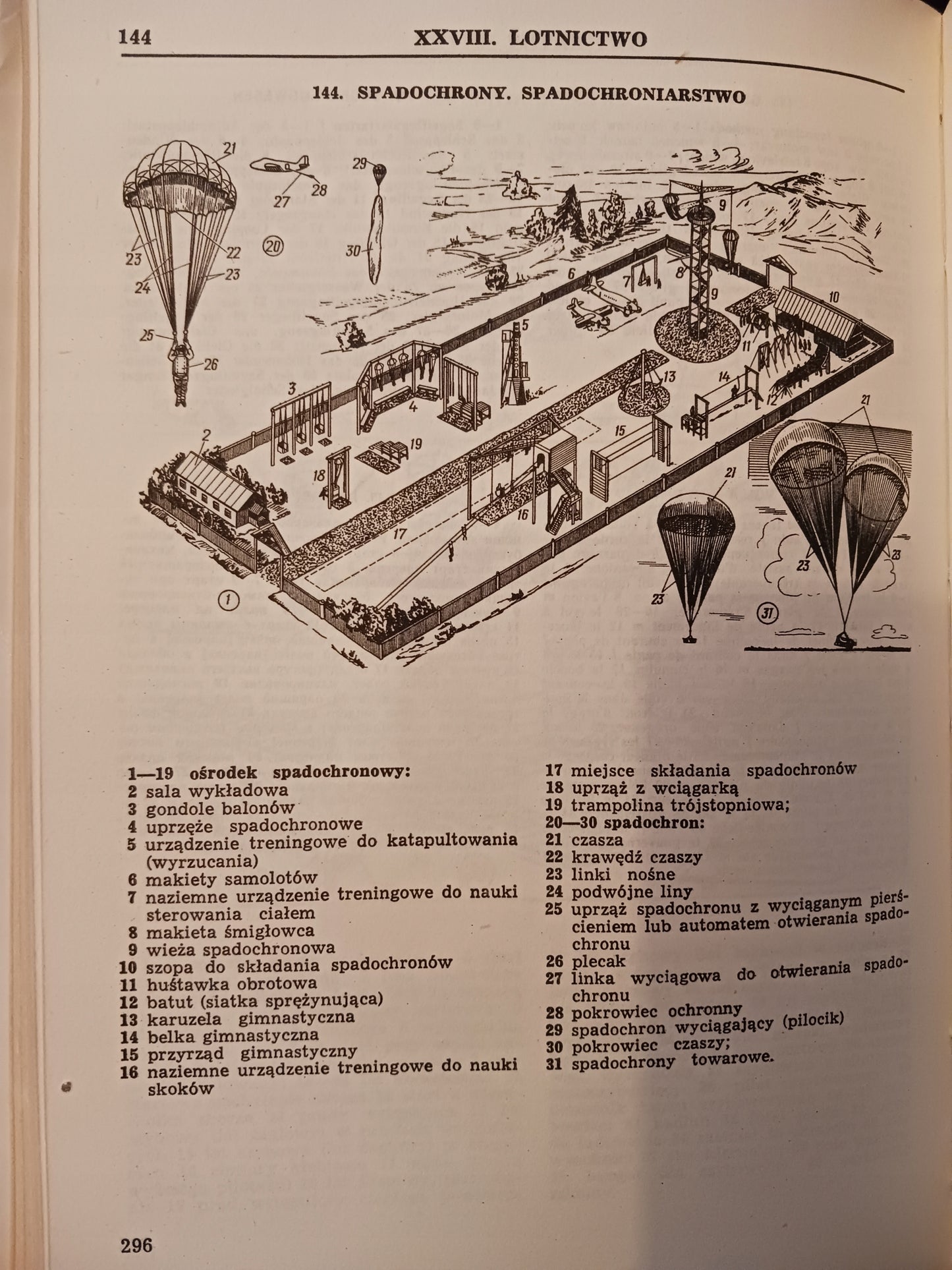 Ilustrowany wojskowy słownik techniczny L. L. Nielubin