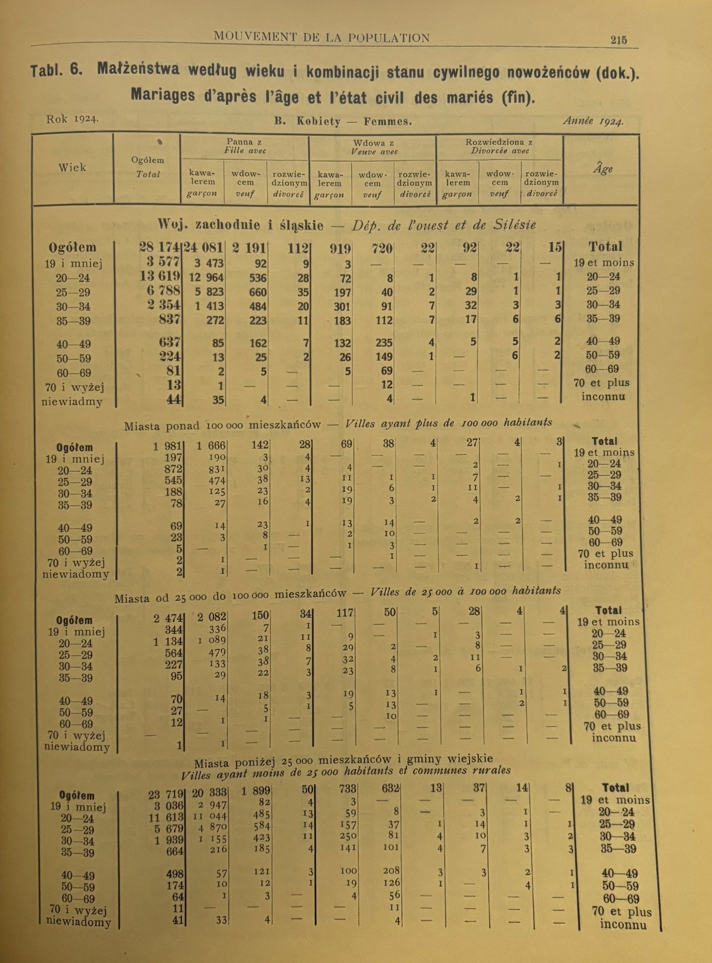 1037e619580140e09894d1746335398d