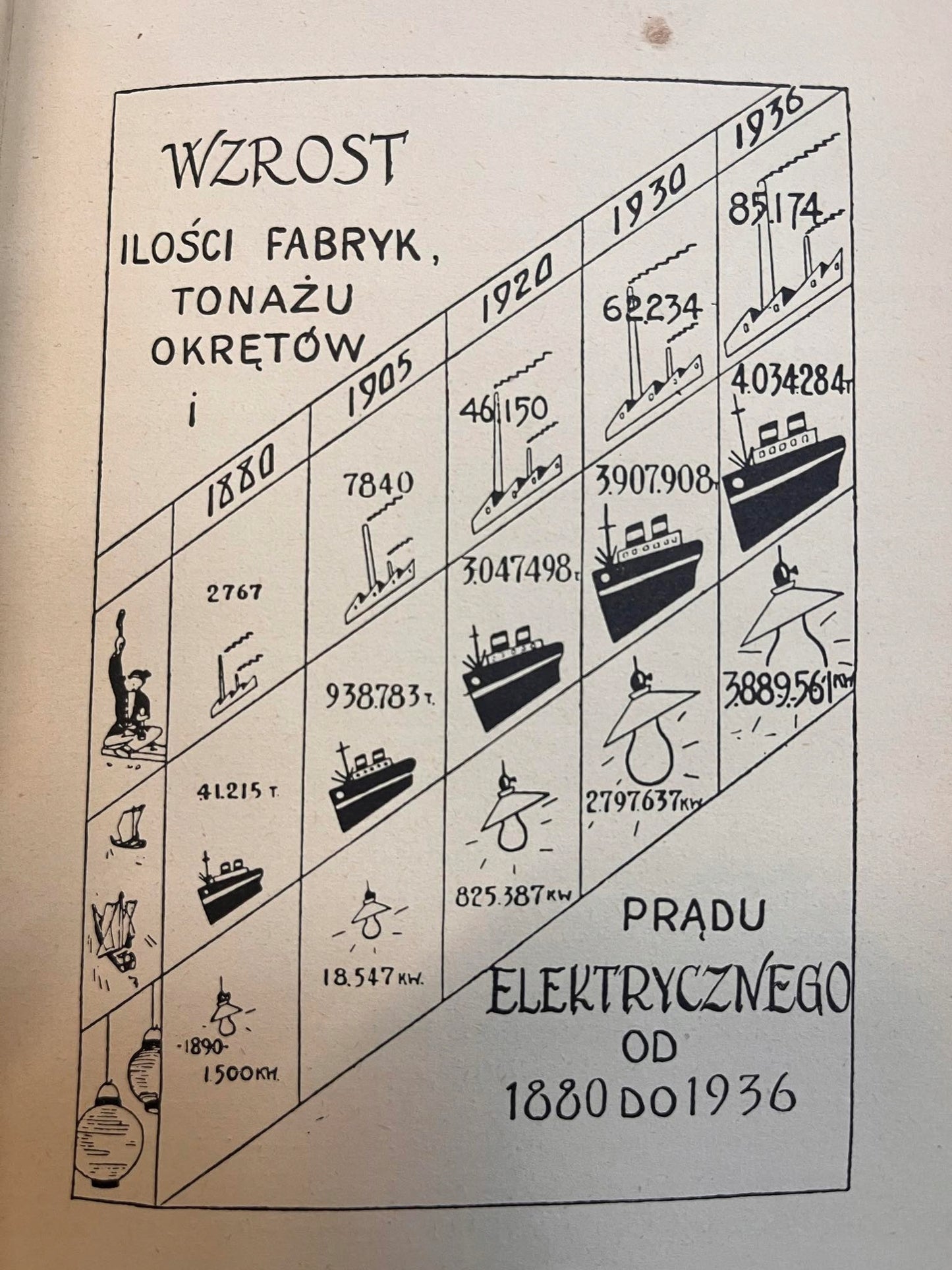 fc42f26a86e78762de14314c4688313f