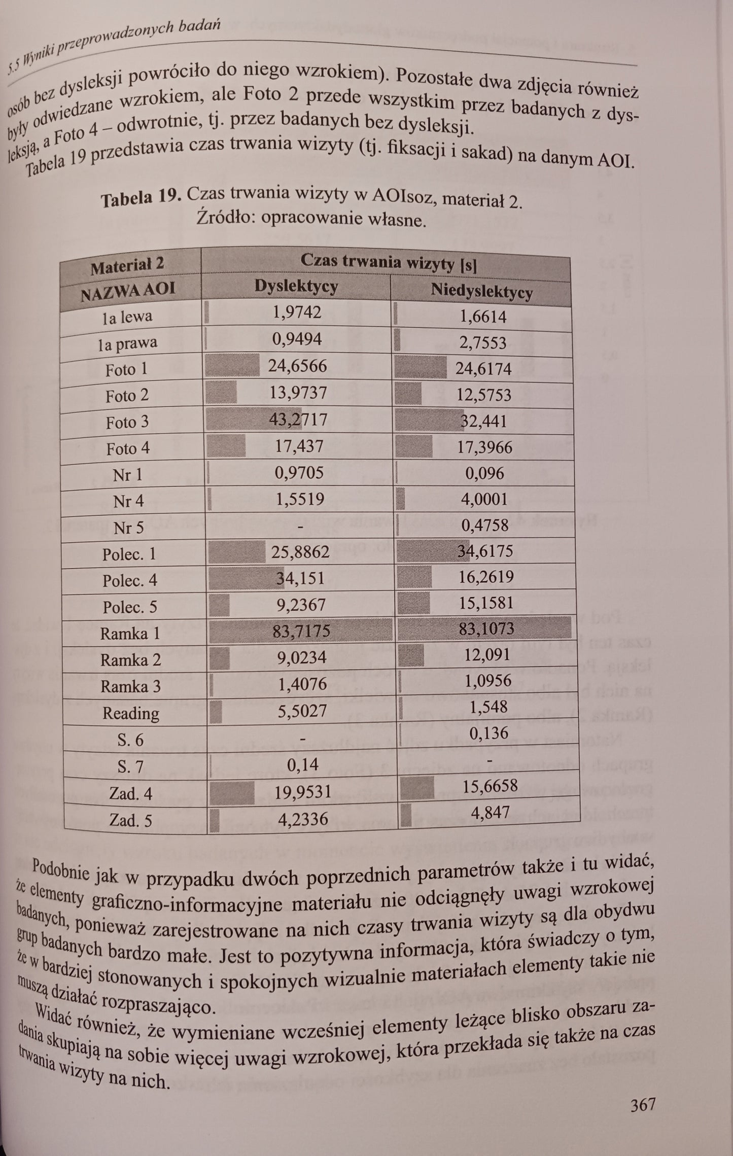 00f3b1f7c43a0a627334a0a0a008aa27