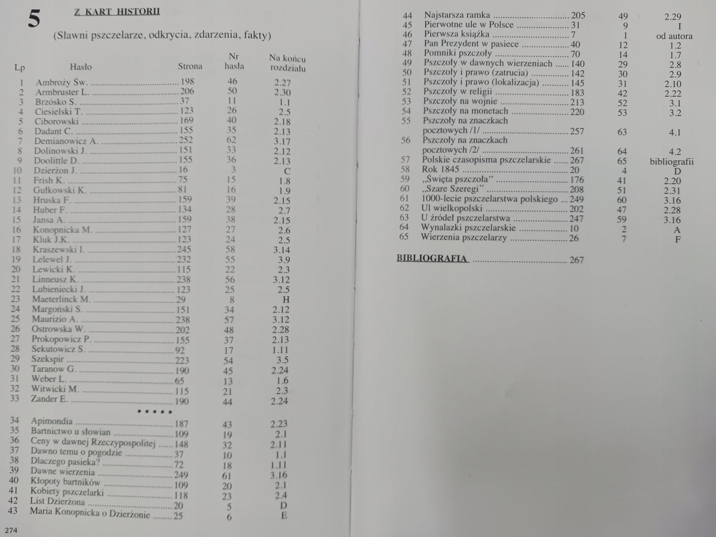 Dziennik pszczelarza praktyka 1977-2002 Janusz Zbigniew Mazurek