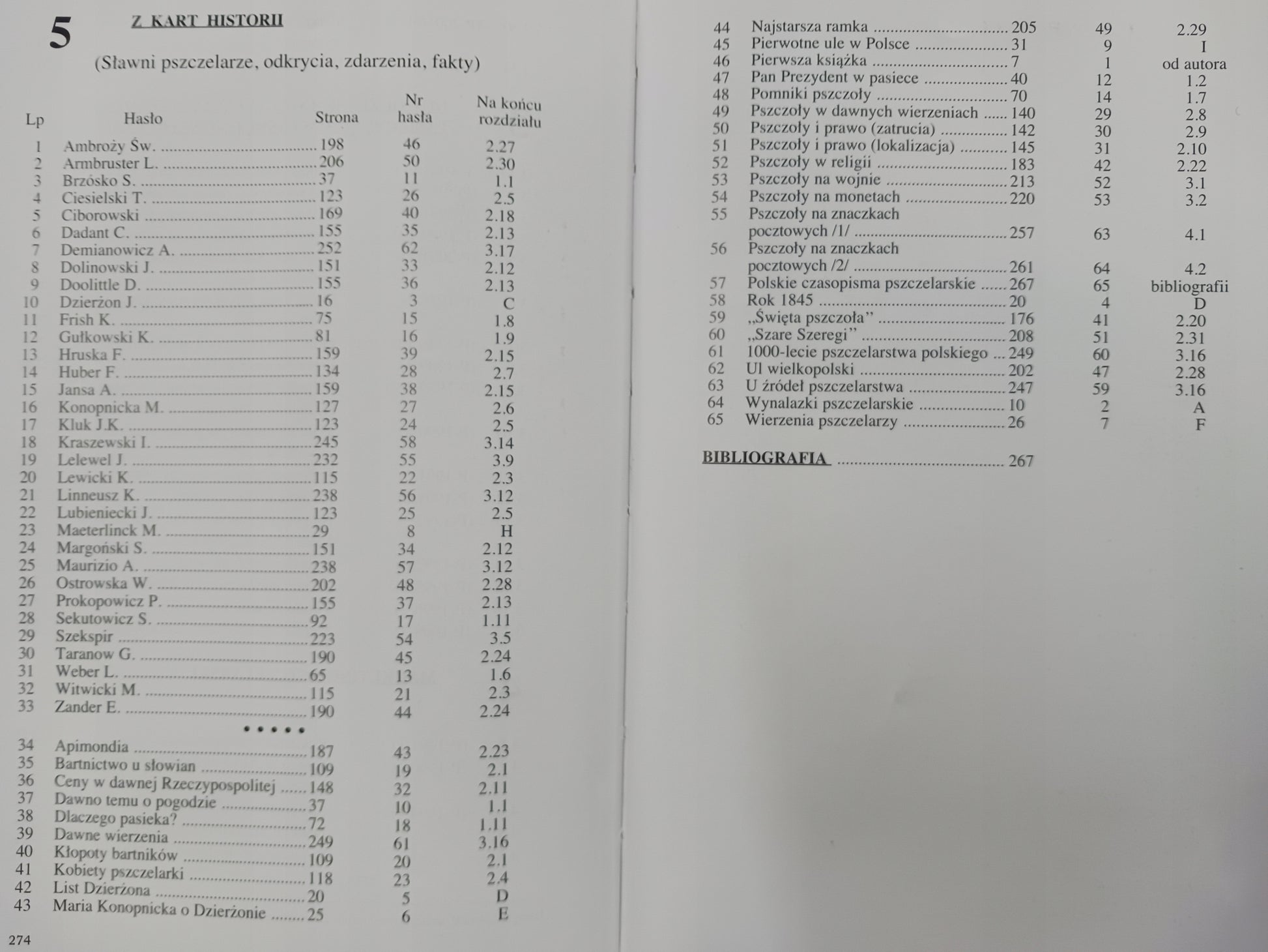 Dziennik pszczelarza praktyka 1977-2002 Janusz Zbigniew Mazurek