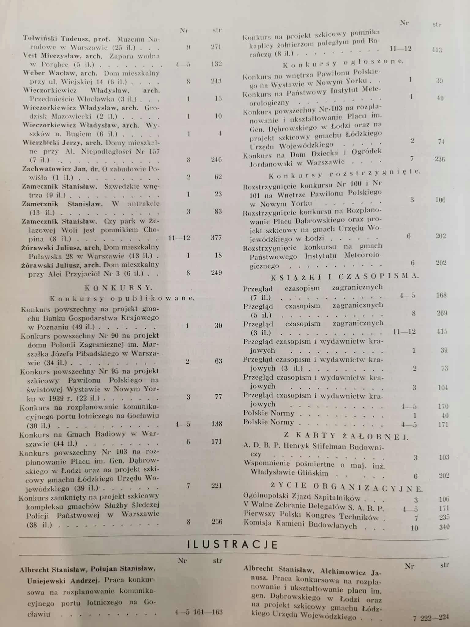 Architektura i budownictwo, Warszawa ROK XIV -1938, 11- 12