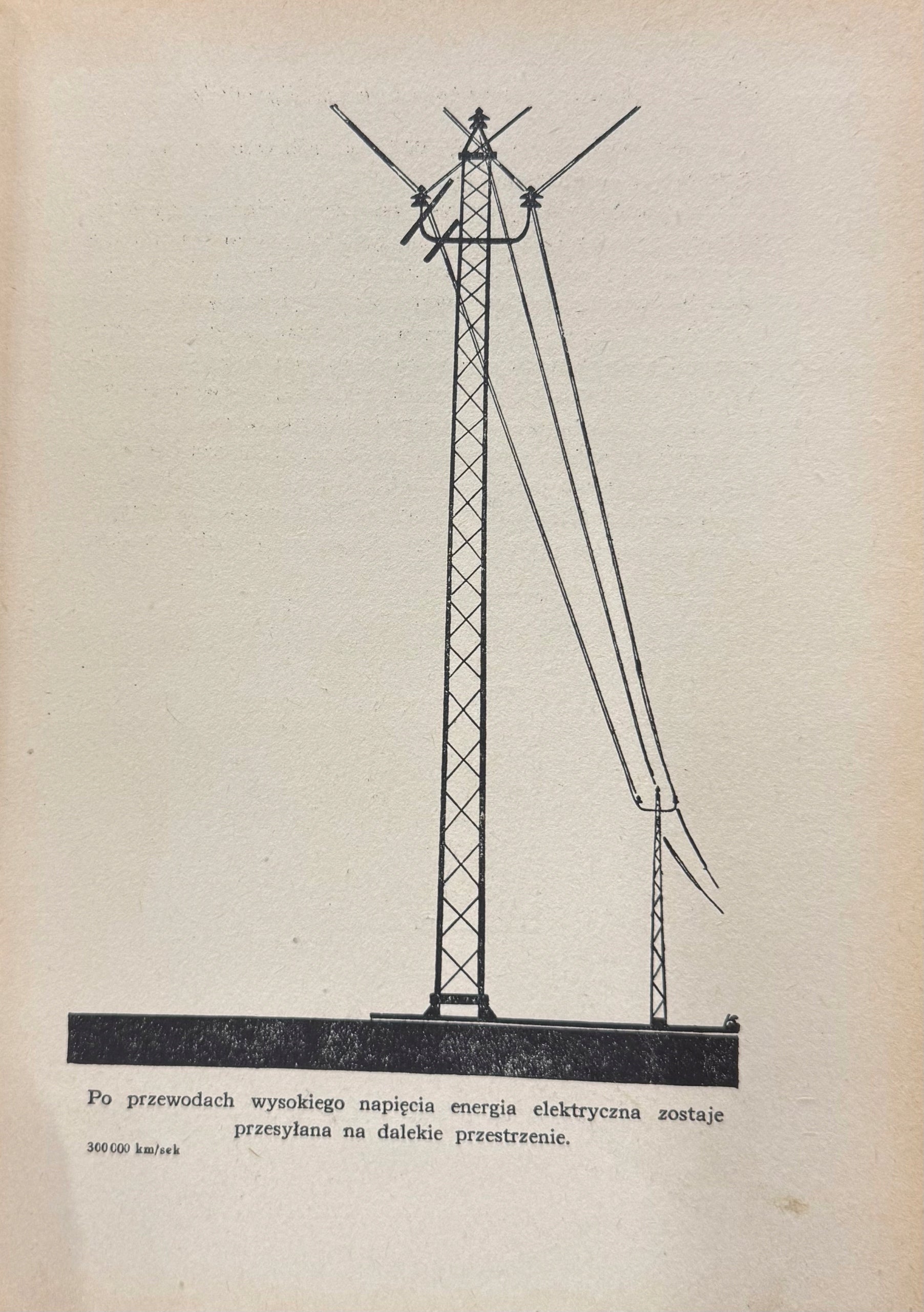 300 000 km na sekundę z Drem Wszędobylskim [1947]