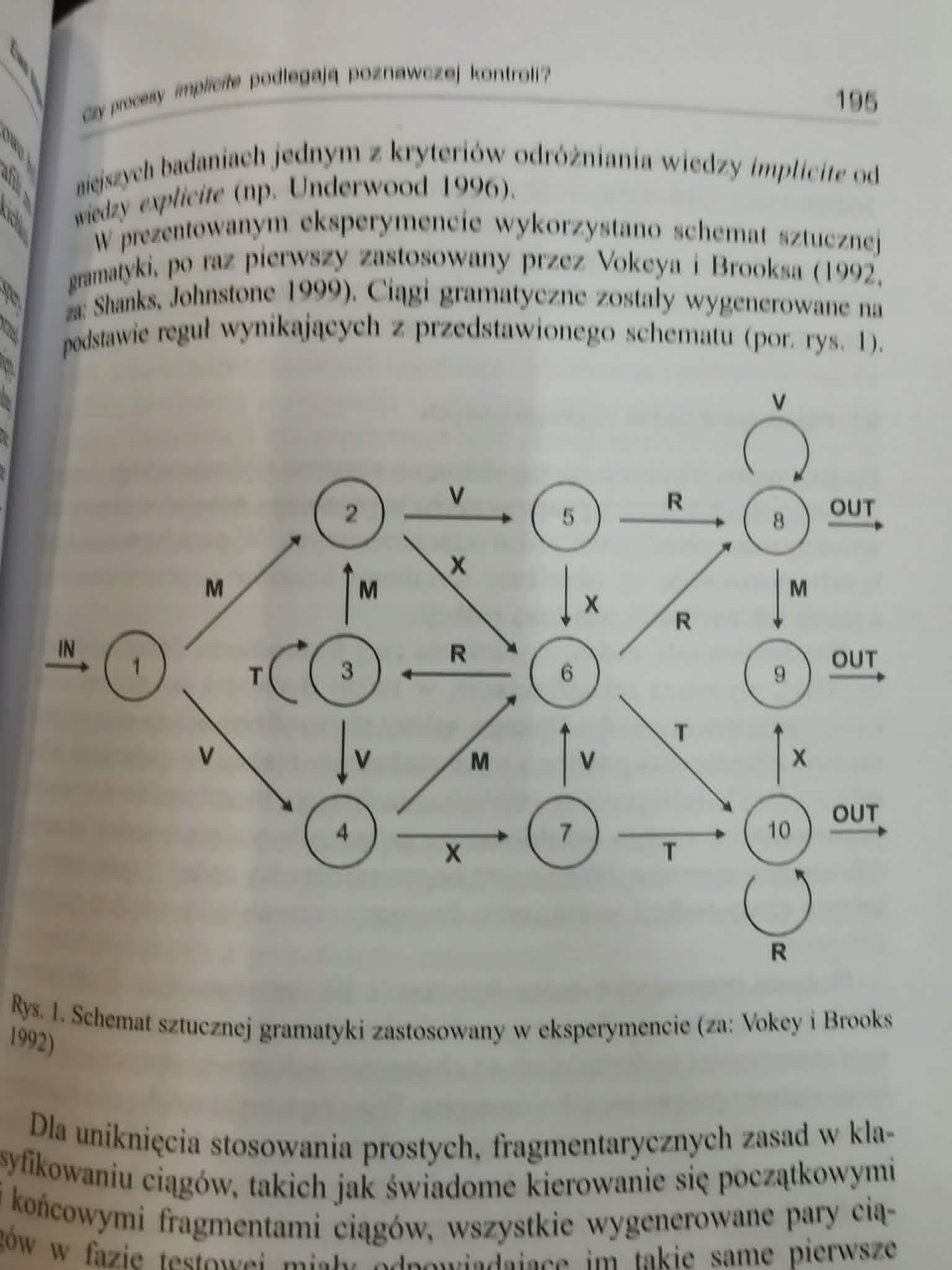 Zestaw: Modele umysłu/ Umysł a rzeczywistość/ Funkcje umysłu