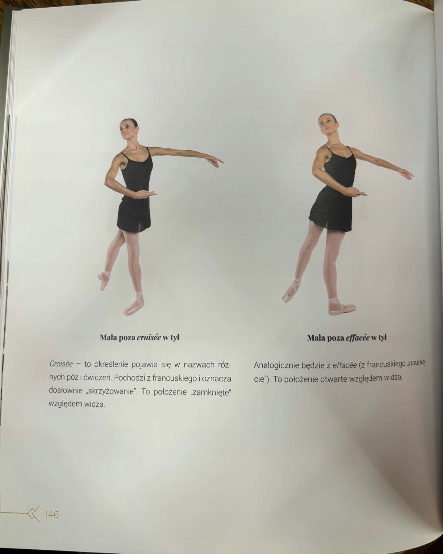 Mój balet Aneta Wira-Ostaszyk, Joanna Kończak