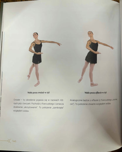 Mój balet Aneta Wira-Ostaszyk, Joanna Kończak