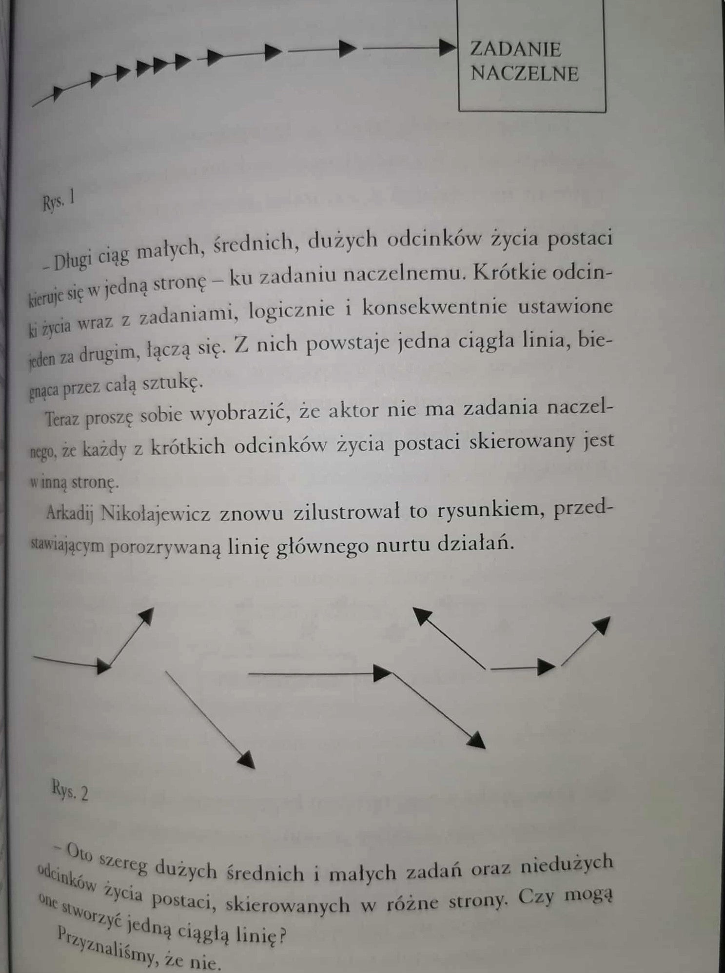 Praca aktora nad sobą T. 1-2 Konstantin Stanisławski