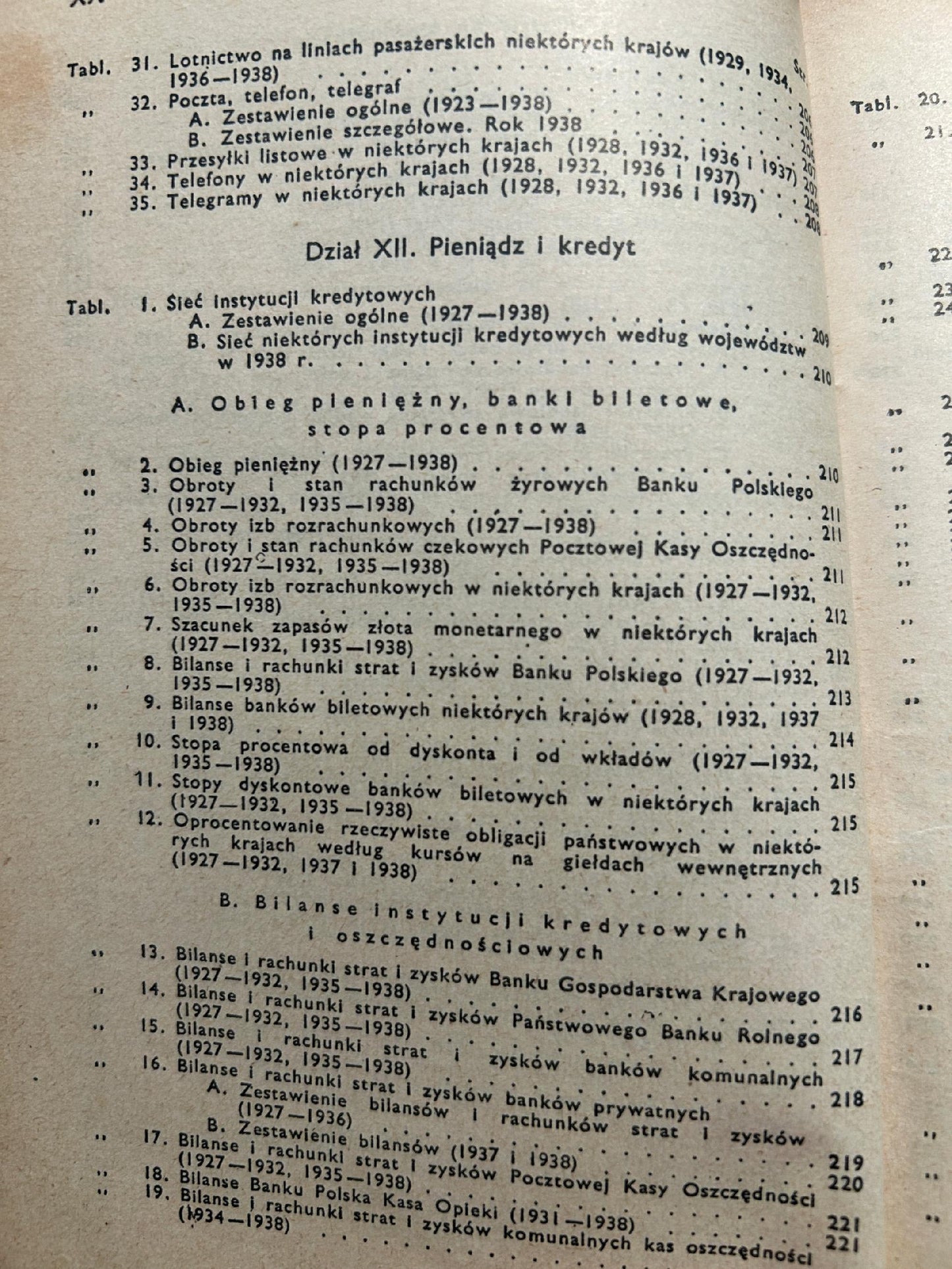 Mały rocznik statystyczny 1939 r. - Rok X
