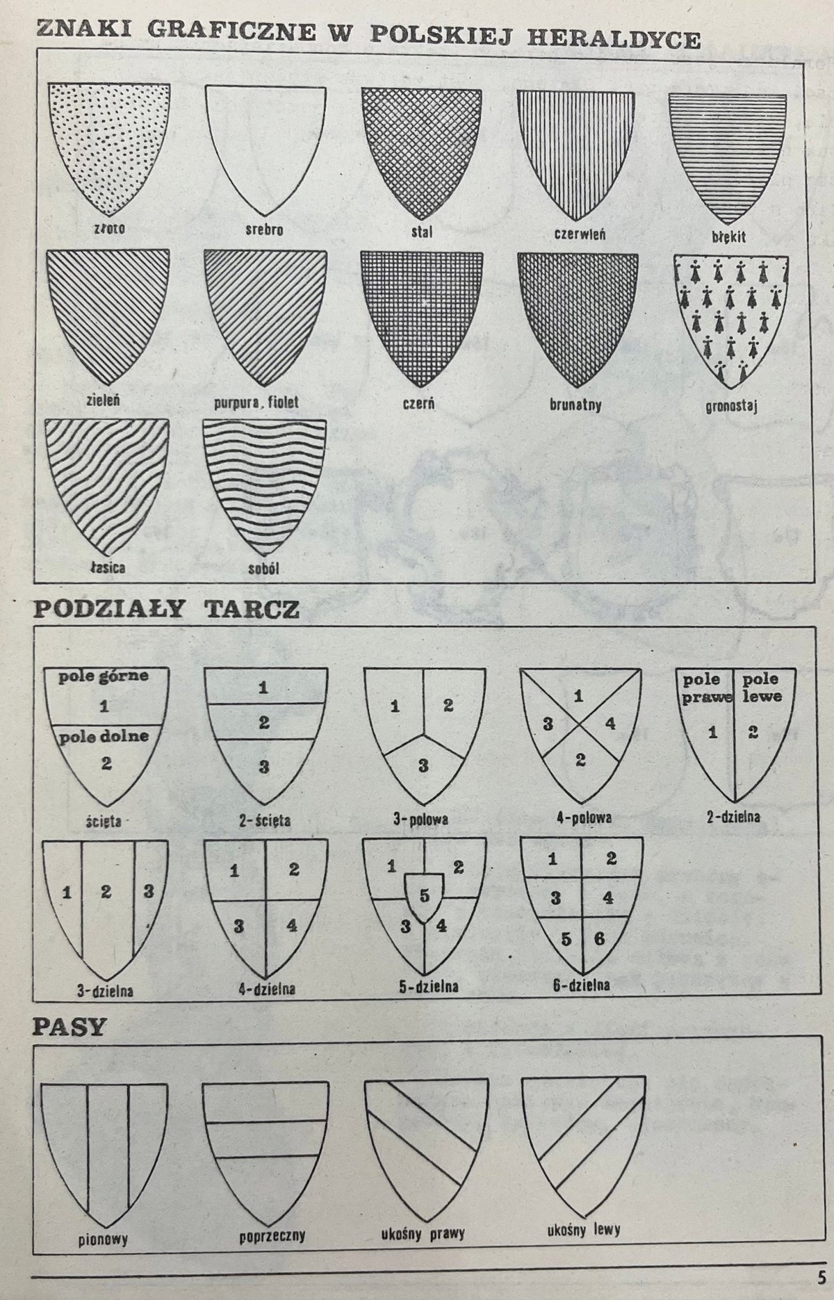 Zestaw 2 Książek Praca zbiorowa Mały herbarz Historyka