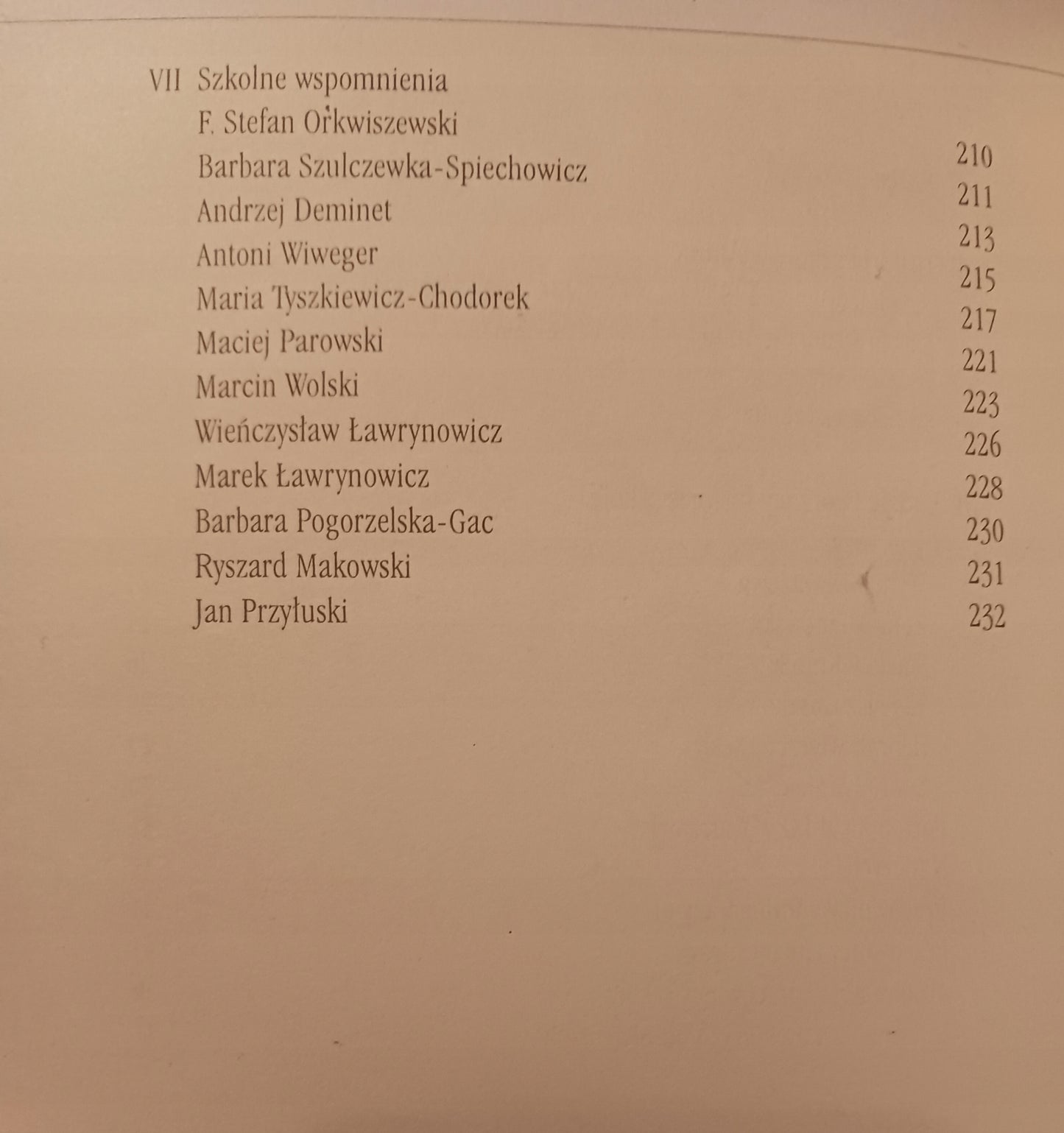 55 lat minęło... szkoły średniej w Aninie Maria Chodorek