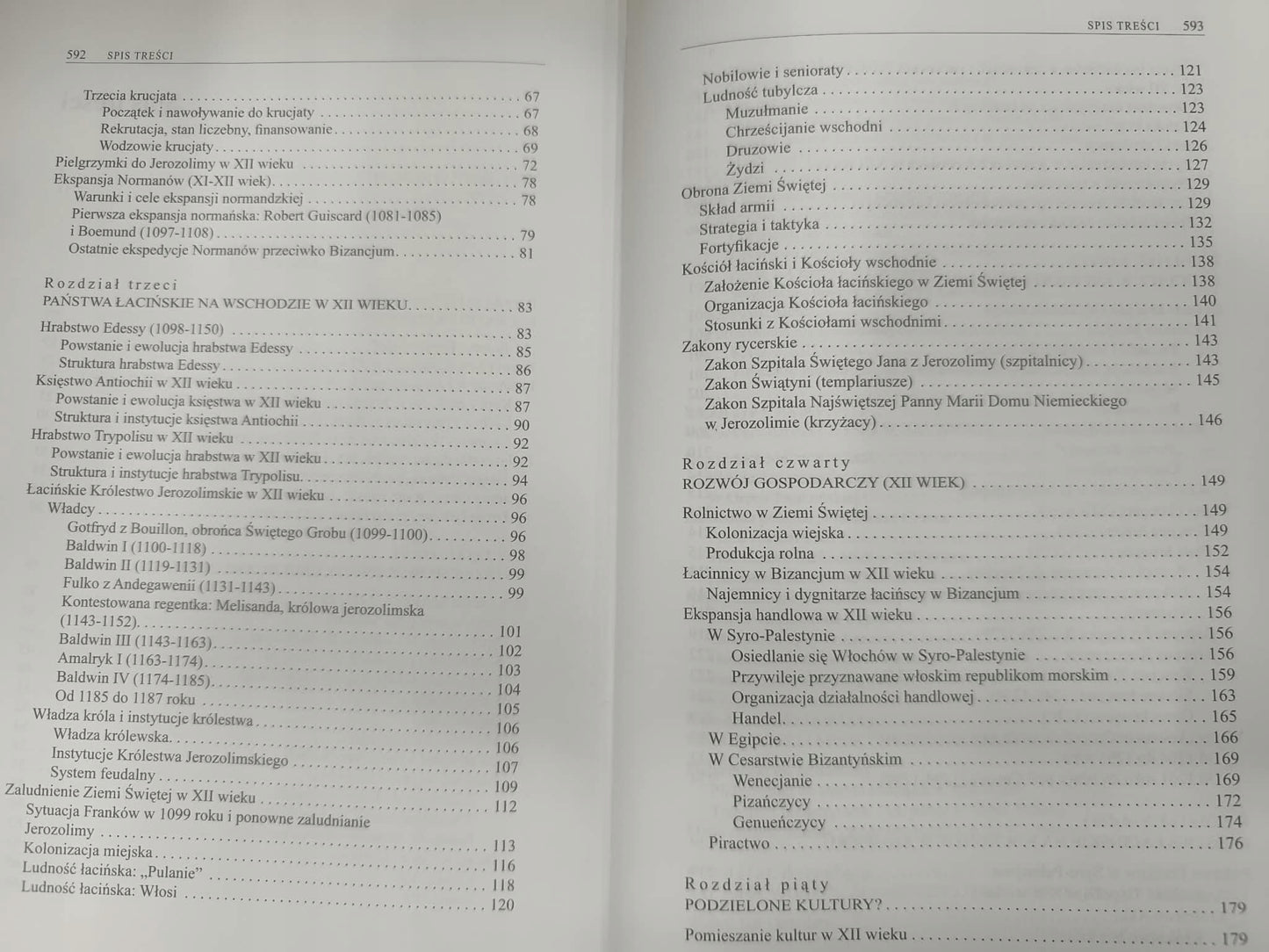 Łaciński Wschód XI-XV wiek, Michel Balard [WAM]