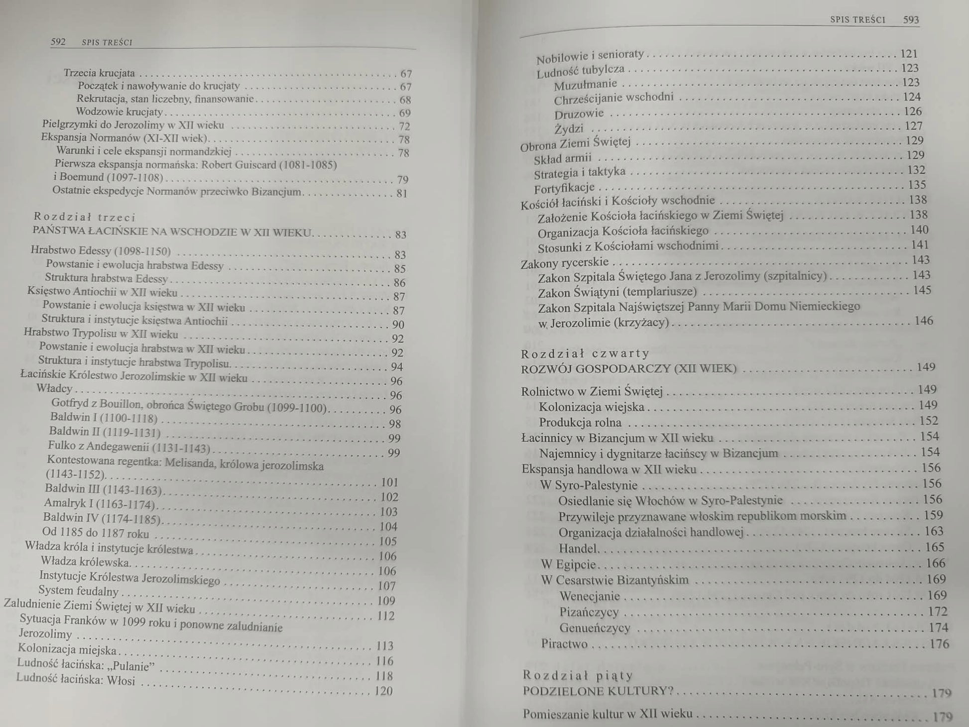 Łaciński Wschód XI-XV wiek, Michel Balard [WAM]