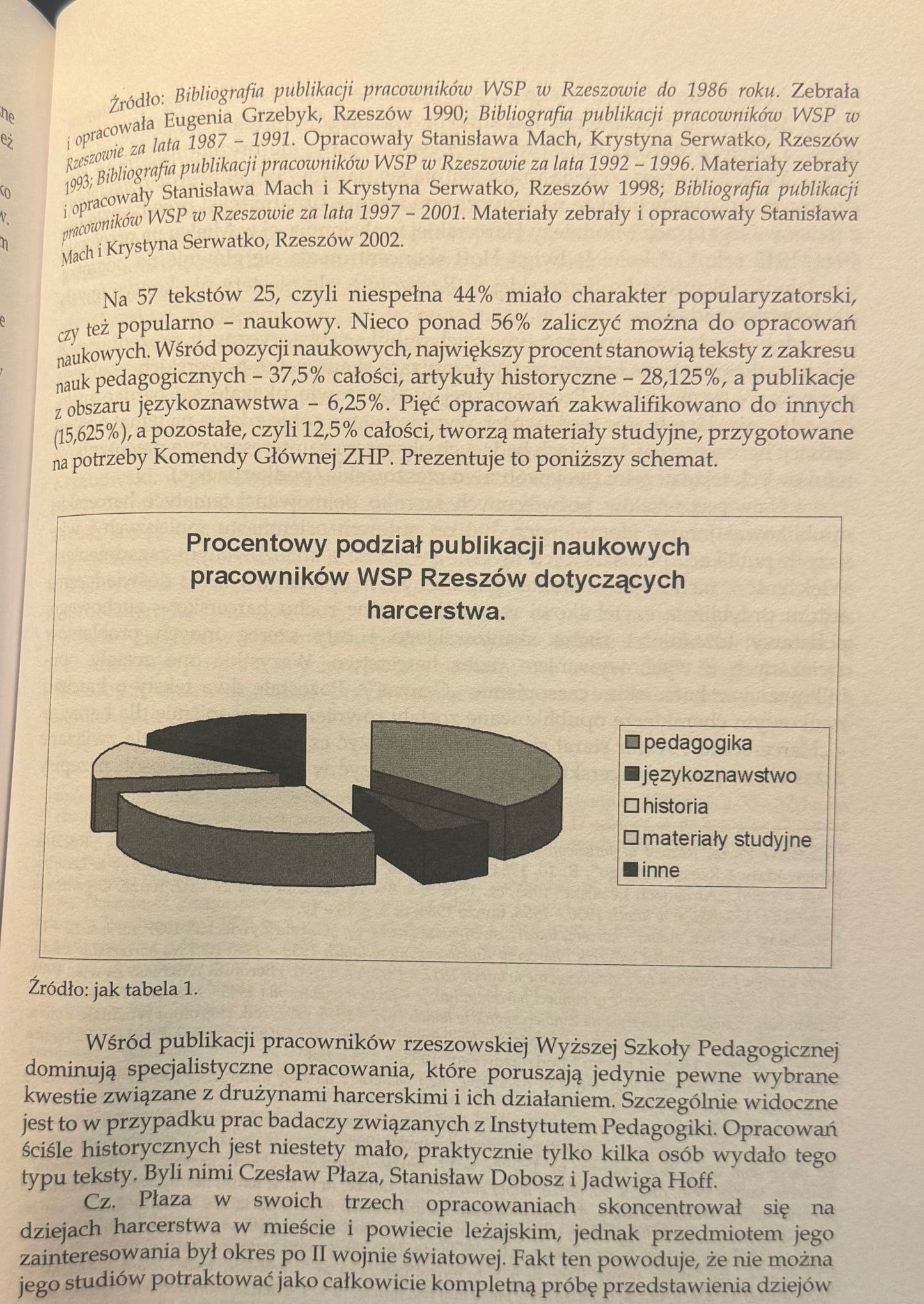 Z dziejów ruchu harcerskiego Studia Szkice Materiały Zygmunt P. Mańkowski