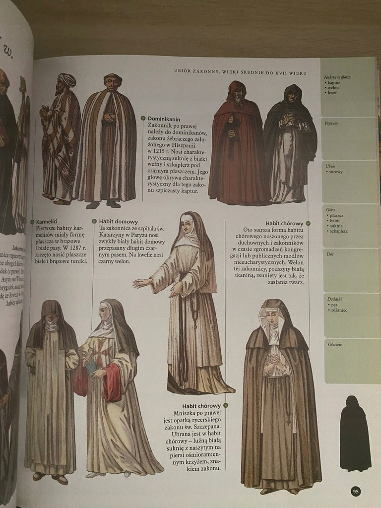 Ilustrowana historia strojów, M.Leventon