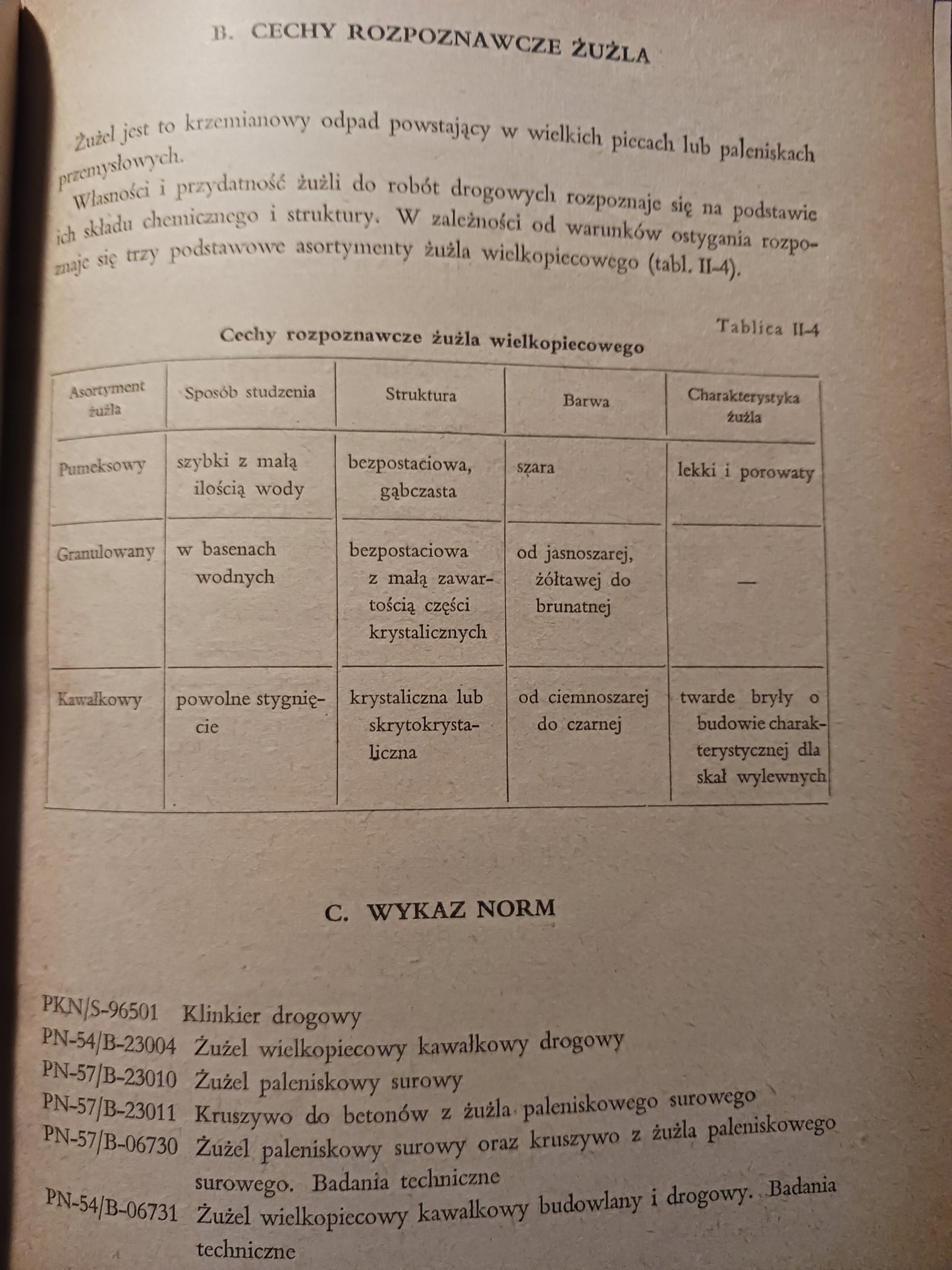 Pracownia materiałów drogowych Witold Dębski