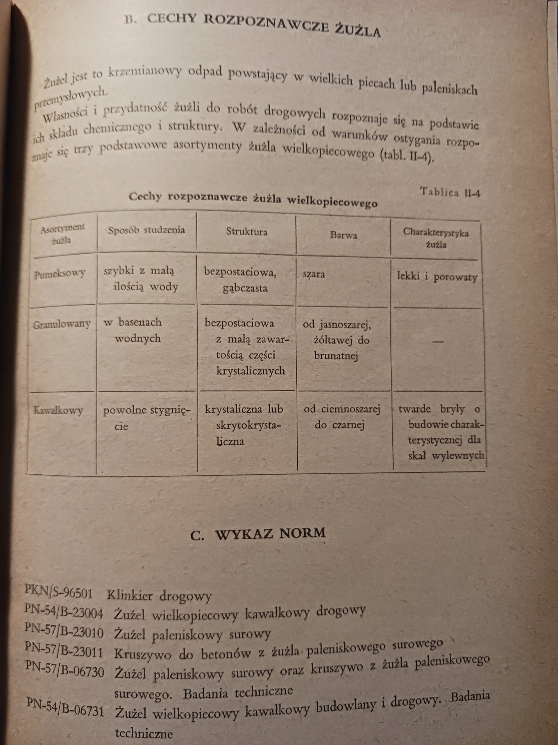 Pracownia materiałów drogowych Witold Dębski