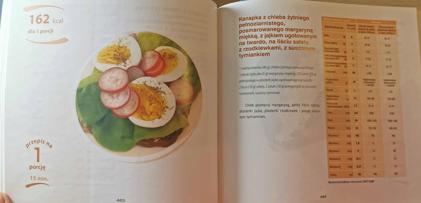 Praktyczny poradnik żywieniowy, Aleksandra Cichocka