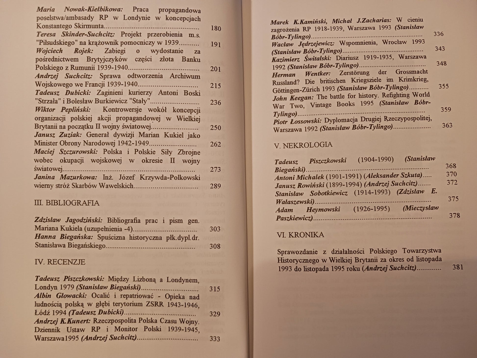 Teki historyczne tomy XIII, XV, XVII, XVIII, XXI Praca zbiorowa