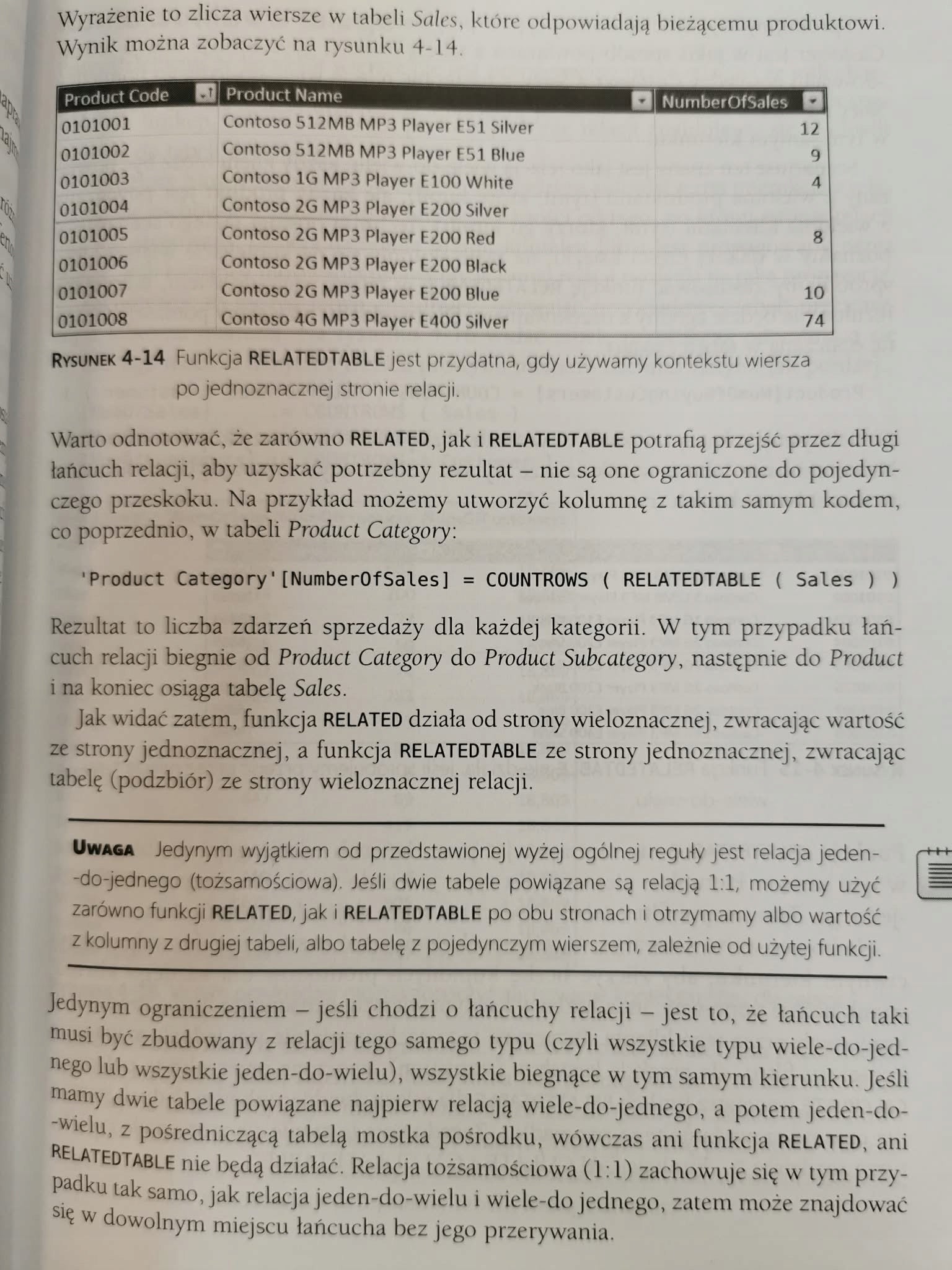 Kompletny przewodnik po DAX. Analiza biznesowa przy użyciu Microsoft Excel