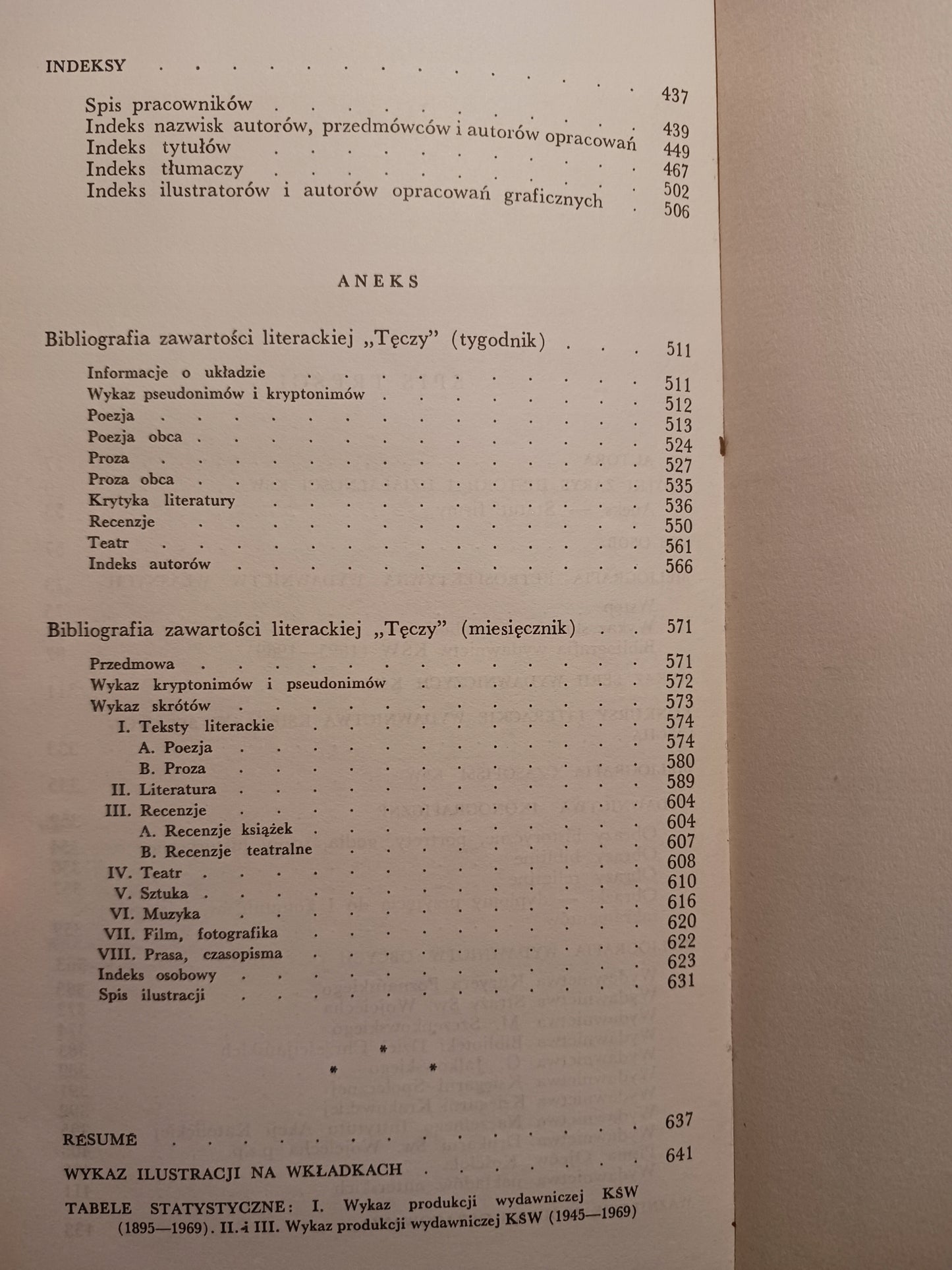 Bibliografia wydawnictw księgarni św. Wojciecha opr. Bolesław Żynda