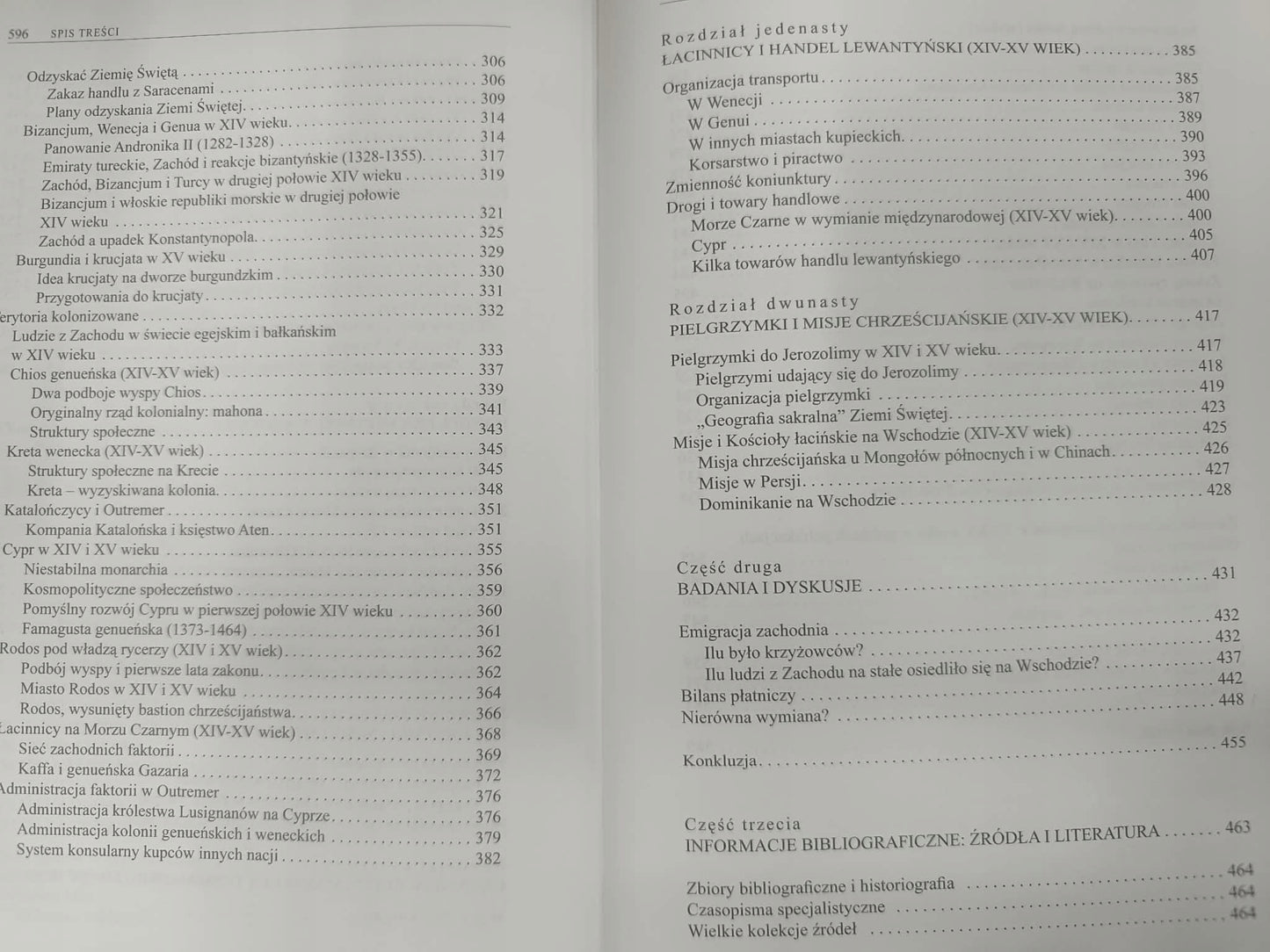 Łaciński Wschód XI-XV wiek, Michel Balard [WAM]