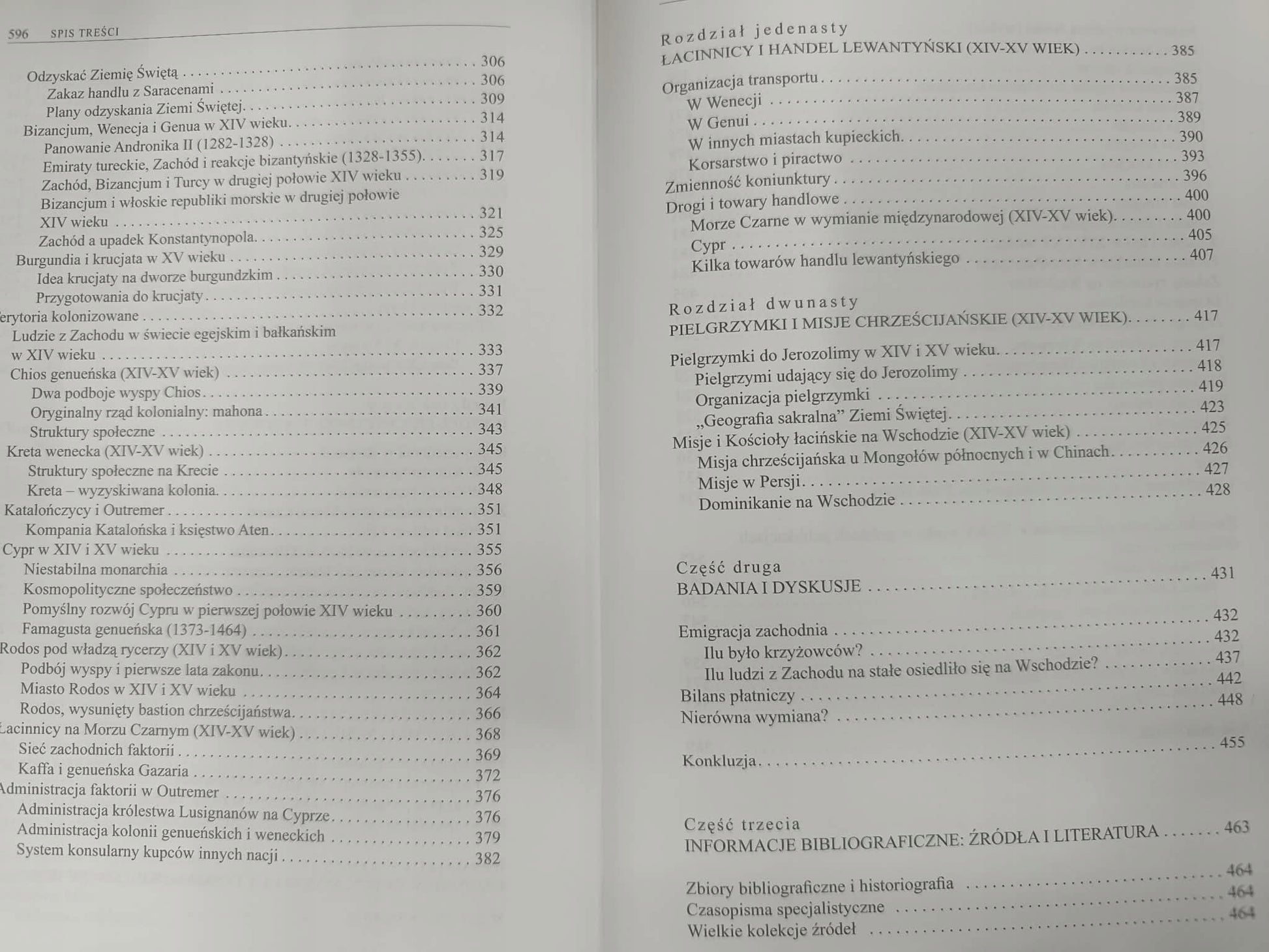 Łaciński Wschód XI-XV wiek, Michel Balard [WAM]