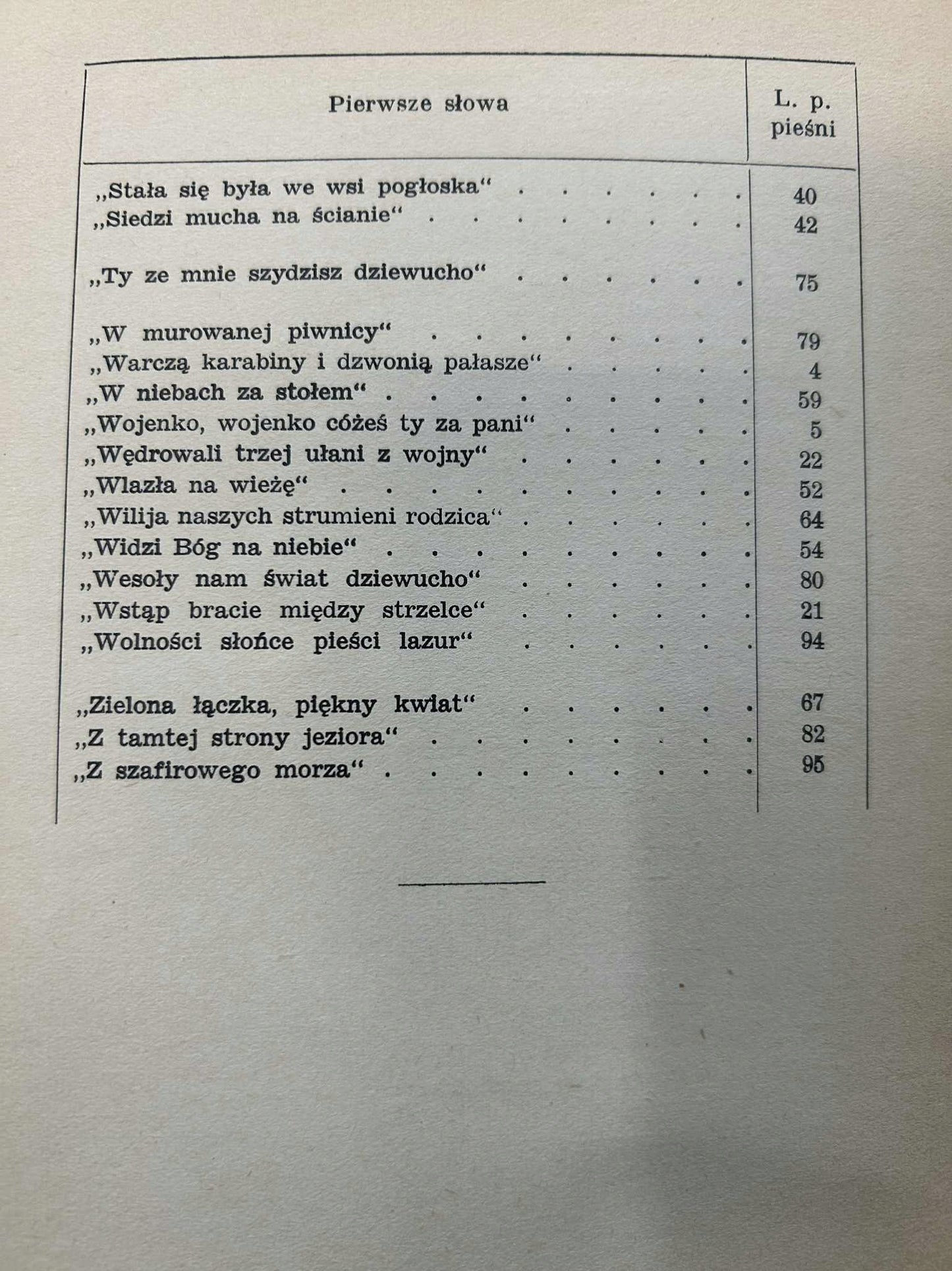 Wojenna pieśń polska Tom III - zebrał i opr. Zygmunt Andrzejowski [1939 r.]