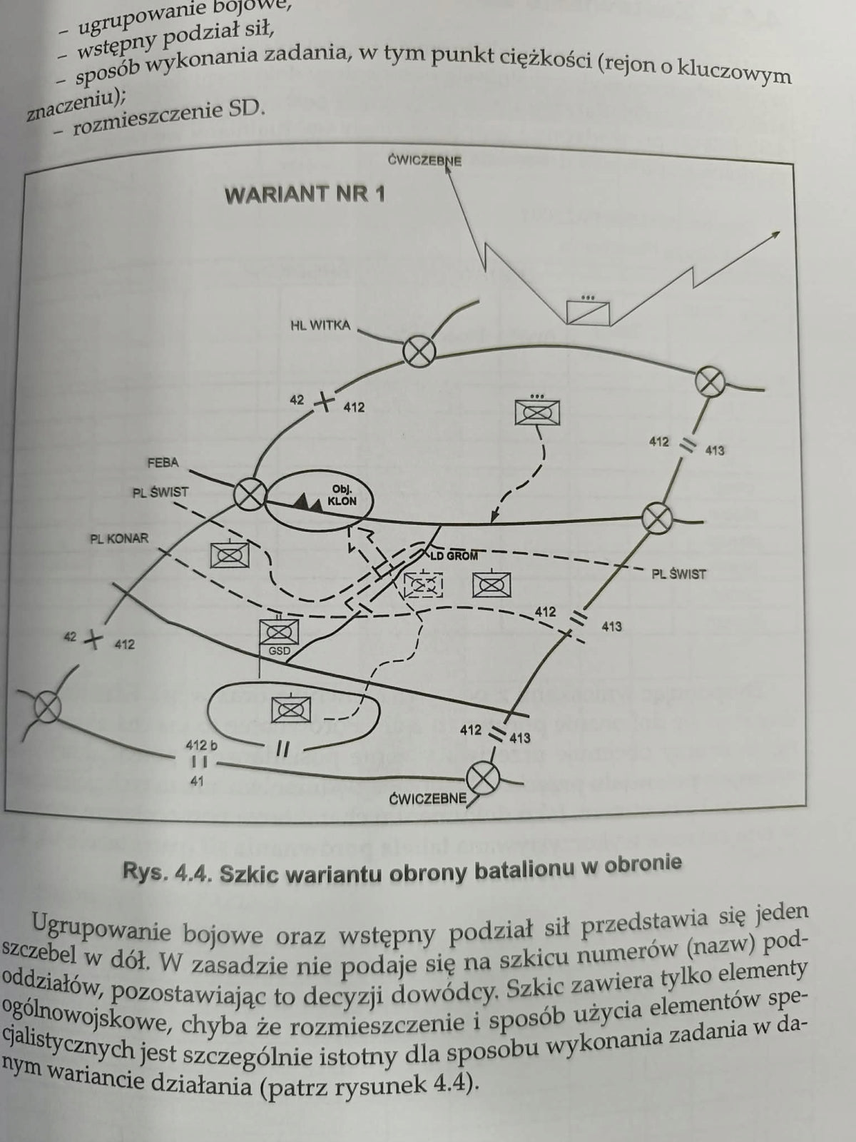 Podręcznik dowódcy batalionu, Janusz Kręckij, Jarosław Wołejszo