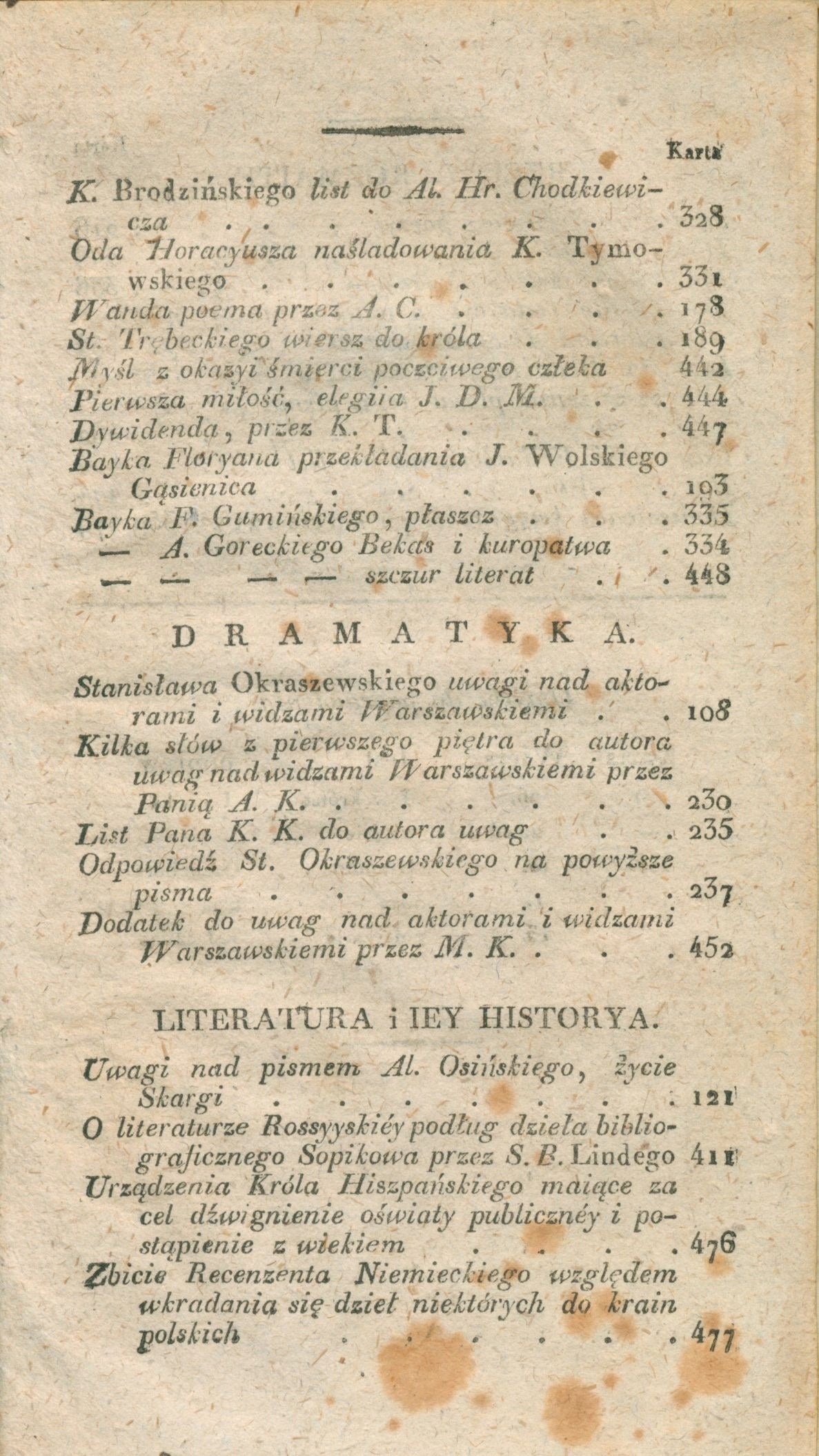 Pamiętnik warszawski T. II [Warszawa 1815][zbiory Czesława Jankowskiego]