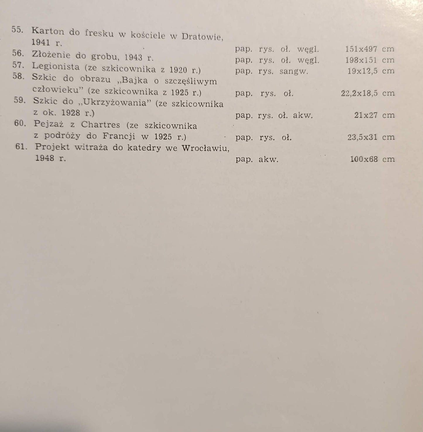 Antoni Michalak, Rysunek, Muzeum Kazimierza Dolnego, Galeria Letnia