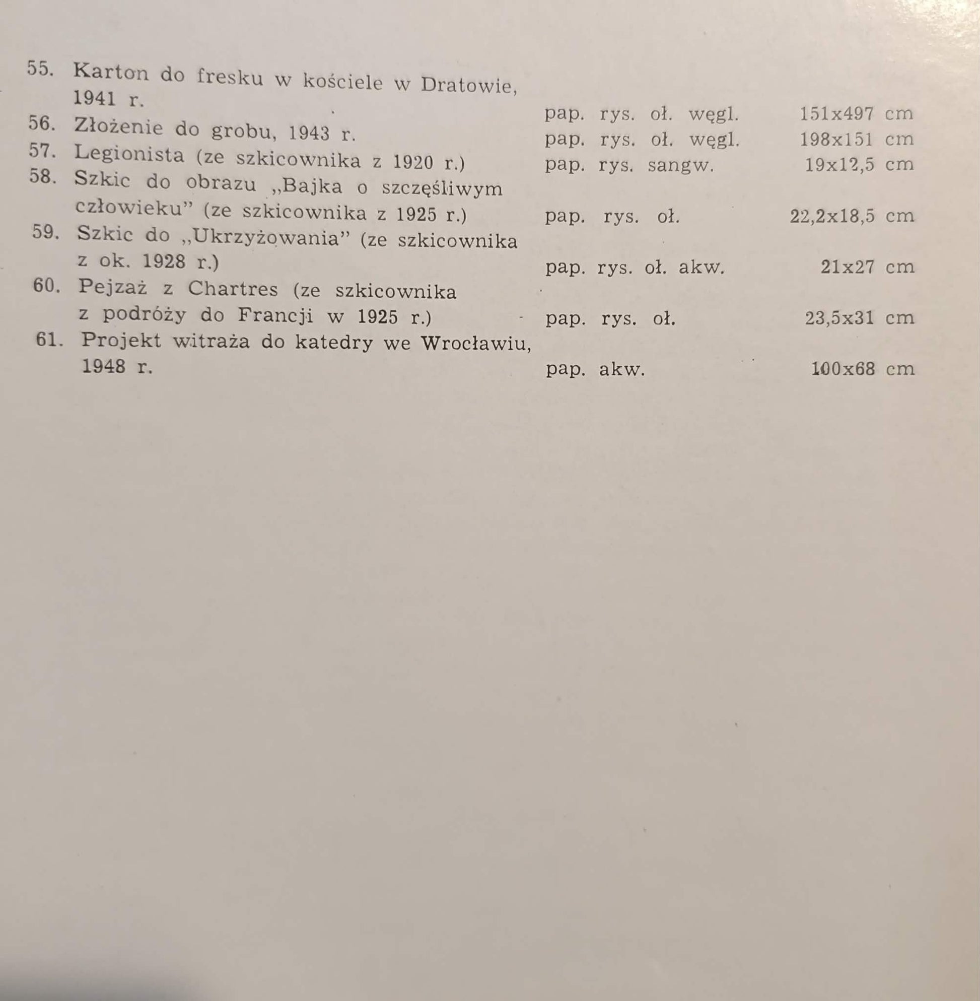 Antoni Michalak, Rysunek, Muzeum Kazimierza Dolnego, Galeria Letnia