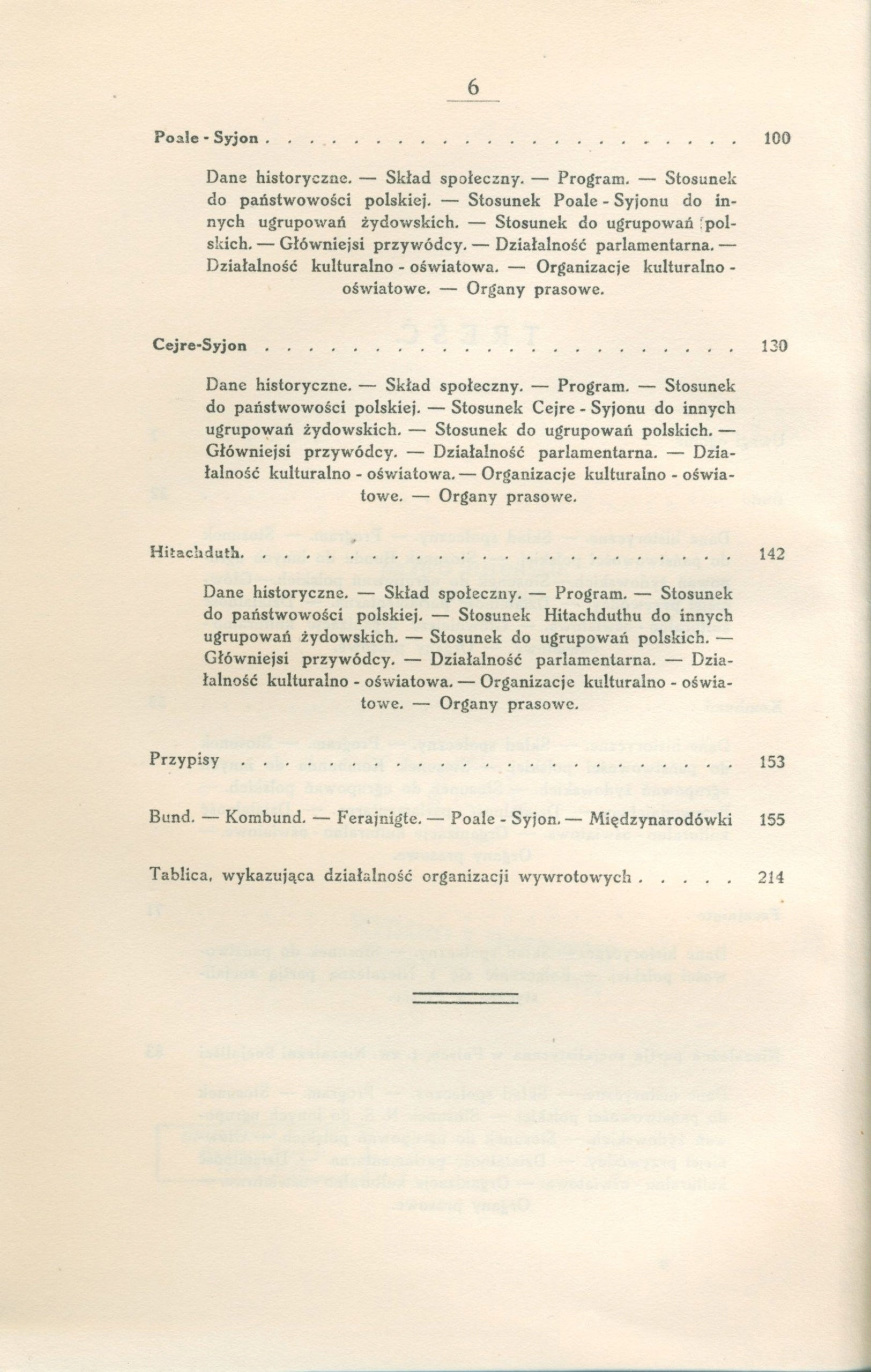 Korsch Rudolf- Żydowskie ugrupowania wywrotowe w Polsce [Warszawa 1925]