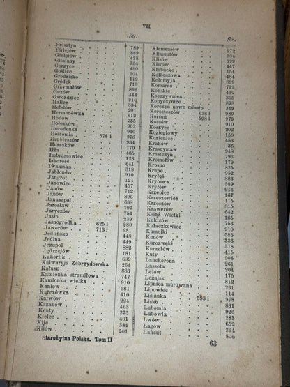 Starożytna Polska Baliński Michał, Lipiński Tymoteusz T. 2 [1885][II. wyd.]