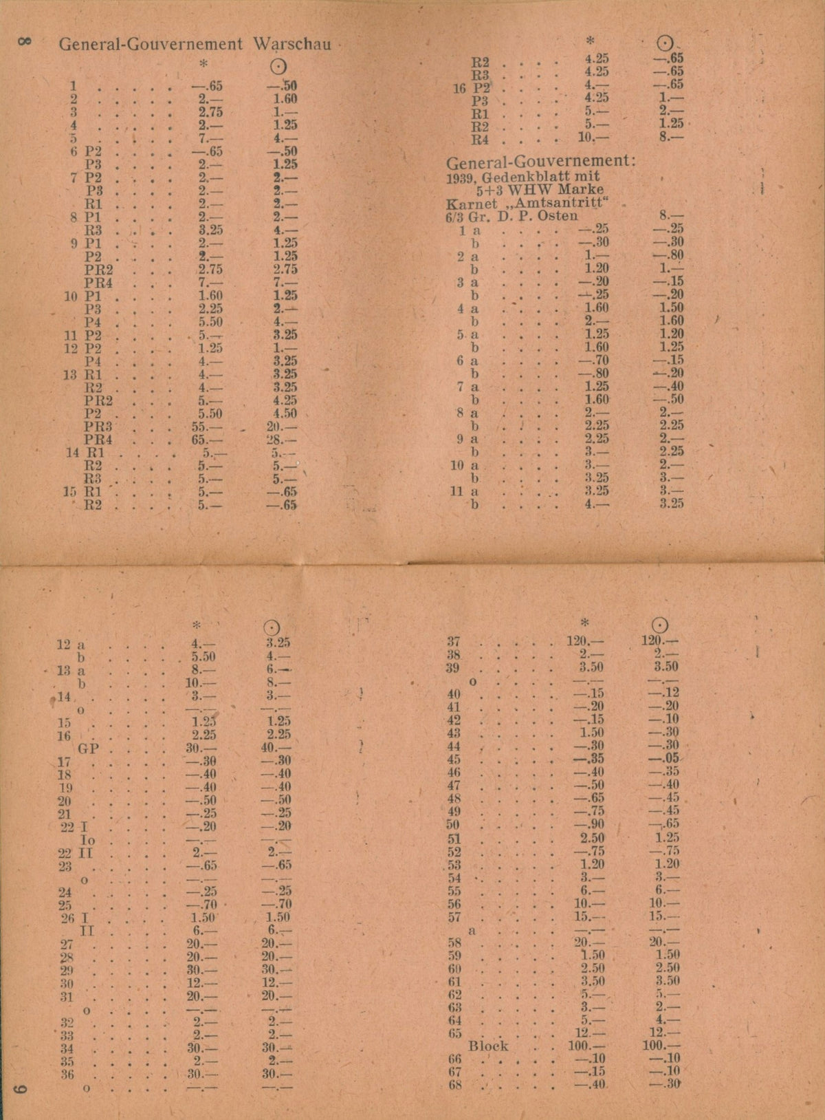 Cennik do katalogu Pioniera [Luty 1944]