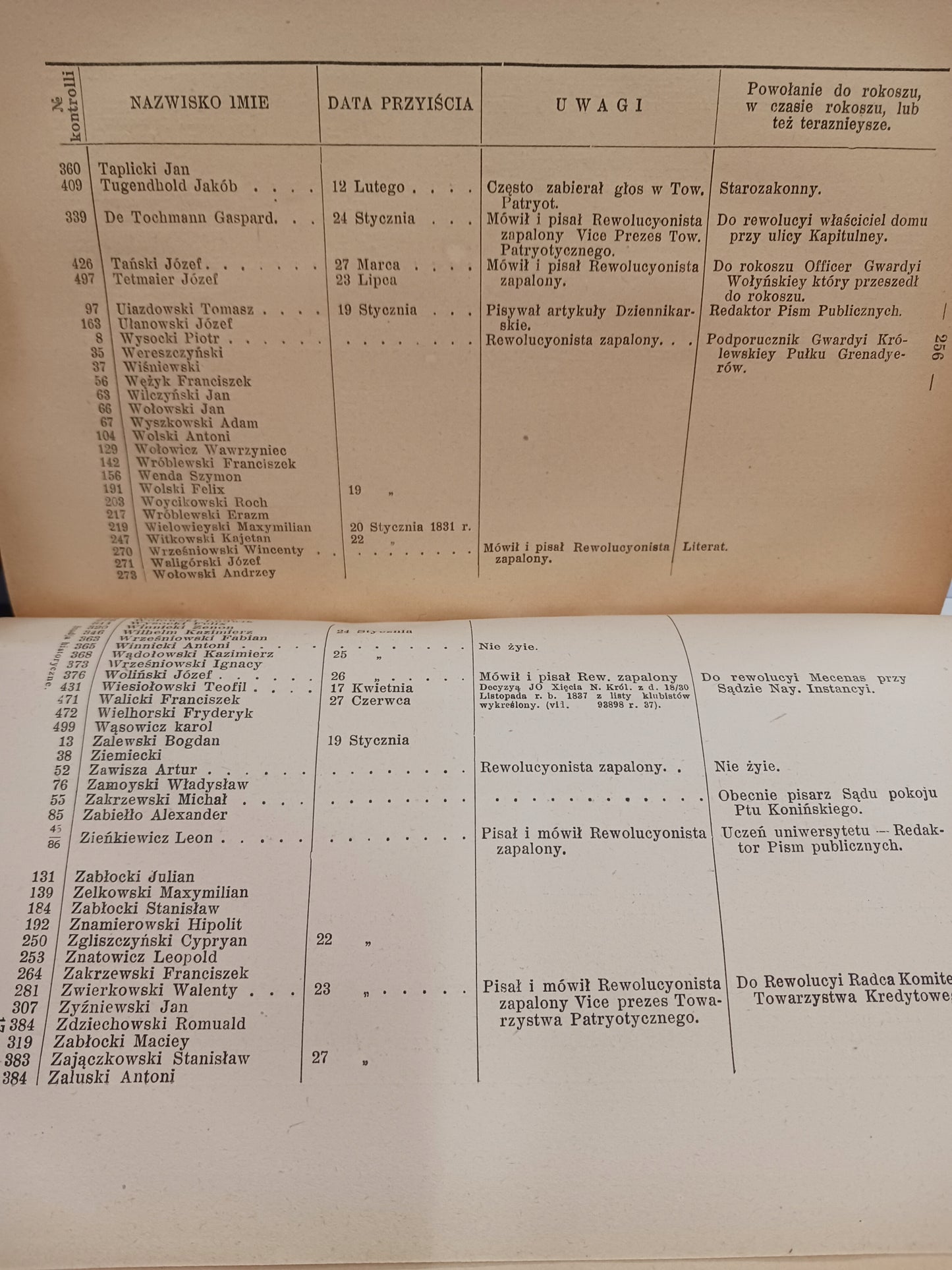 Studja historyczne Władysław Smoleński [Wydanie przedwojenne 1925 rok]
