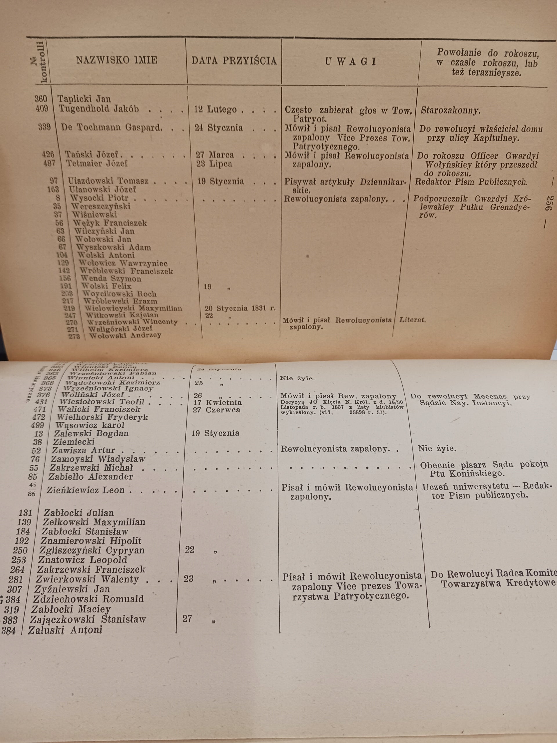 Studja historyczne Władysław Smoleński [Wydanie przedwojenne 1925 rok]