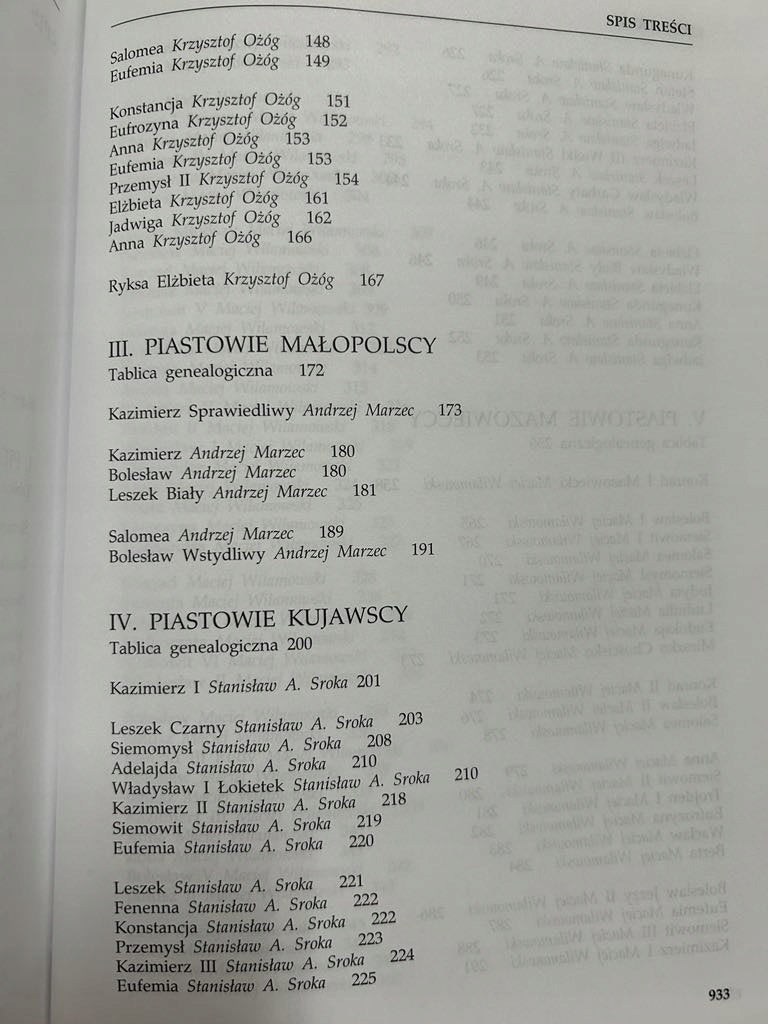 Piastowie. Leksykon biograficzny