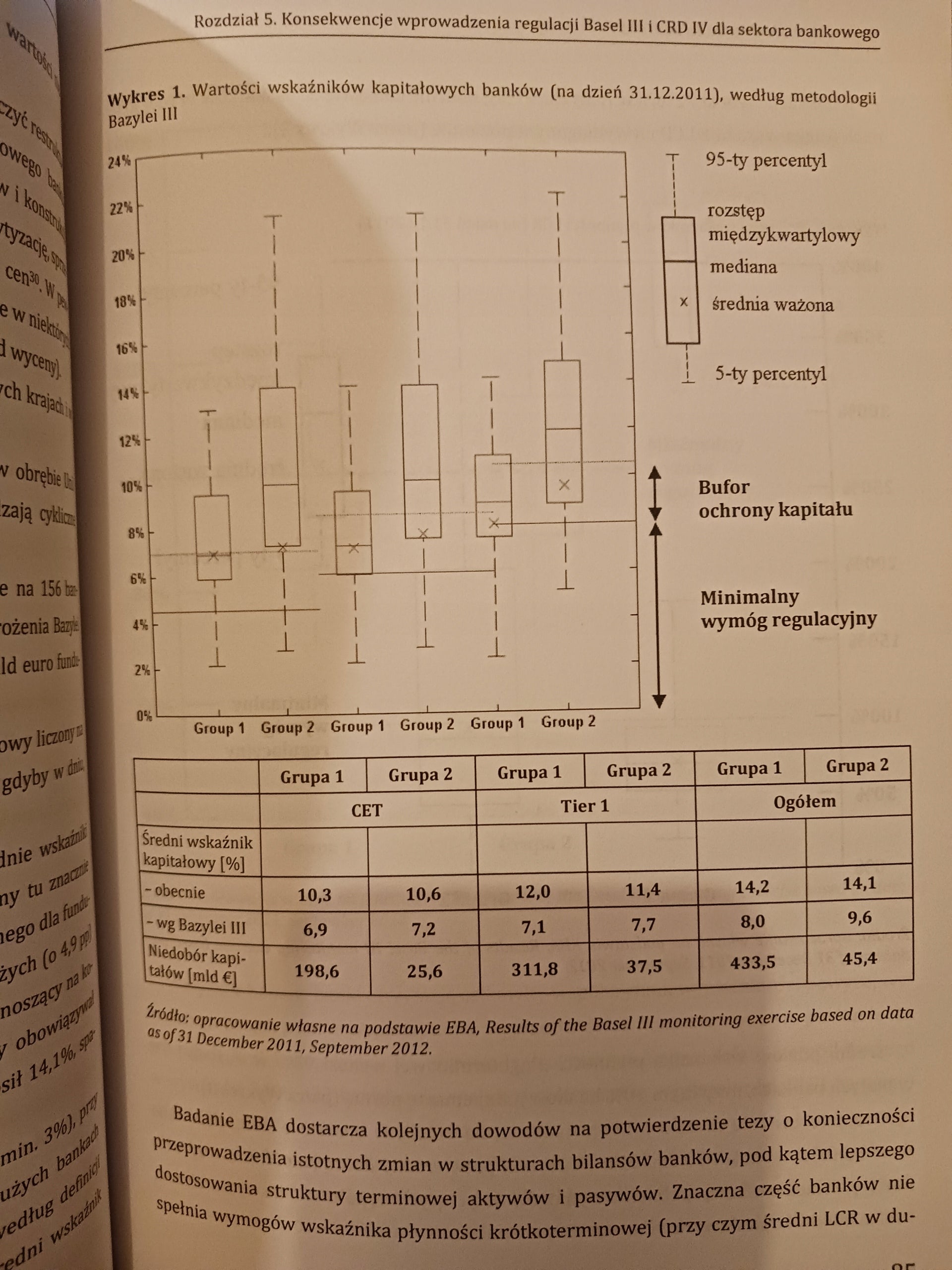 Wyzwania regulacji rynków finansowych red. Wojciech Rogowski