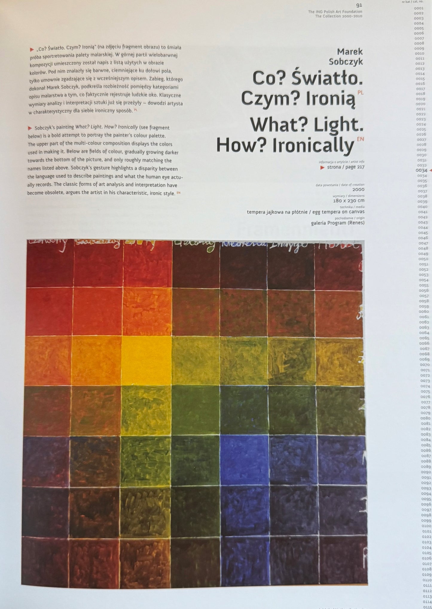 Kolekcja Fundacji Sztuki Polskiej 2000-2010 (red.) Anna Theiss