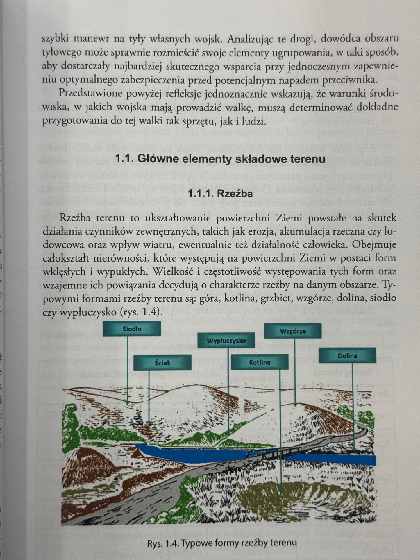 Taktyczne aspekty terenu w walce Leszek Elak