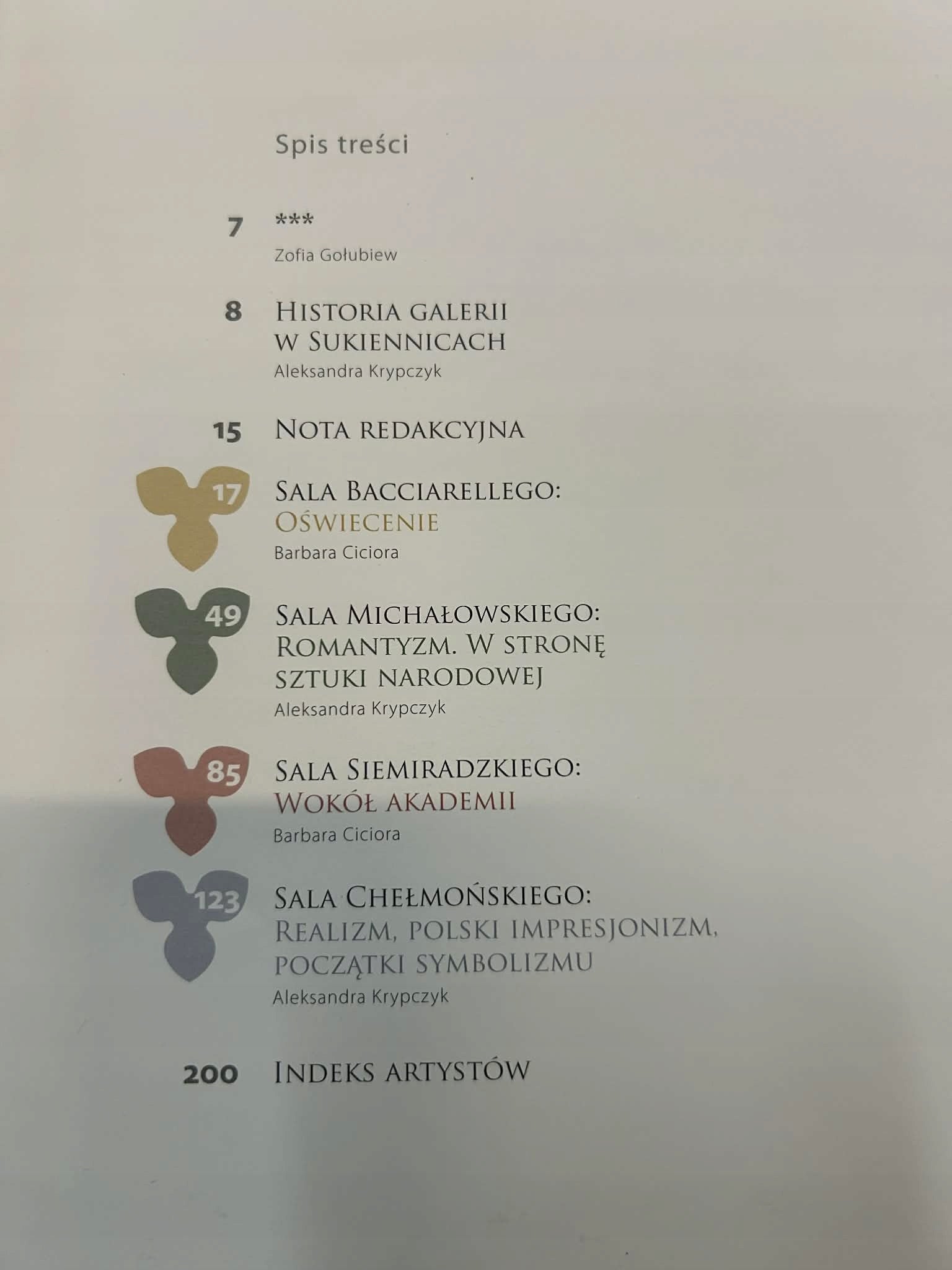 Galeria Sztuki Polskiej XIX wieku w Sukiennicach. Przewodnik