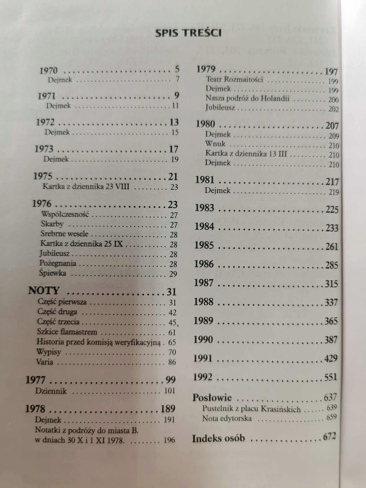 Raptularz t. I-II, Z. Raszewski
