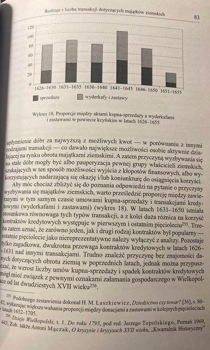 Szlachecki obrót ziemią w powiecie kcyńskim w latach 1626-1655 Paweł Klint