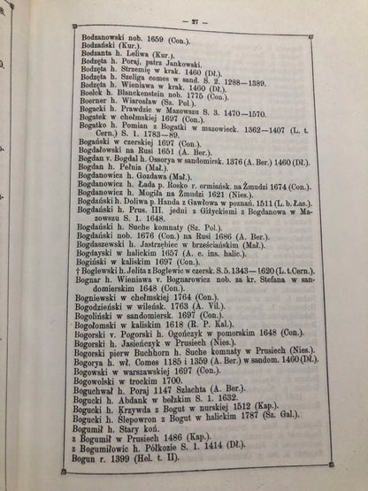 Spis nazwisk szlachty polskiej reprint z 1887 r. - Jerzy Dunin Borkowski