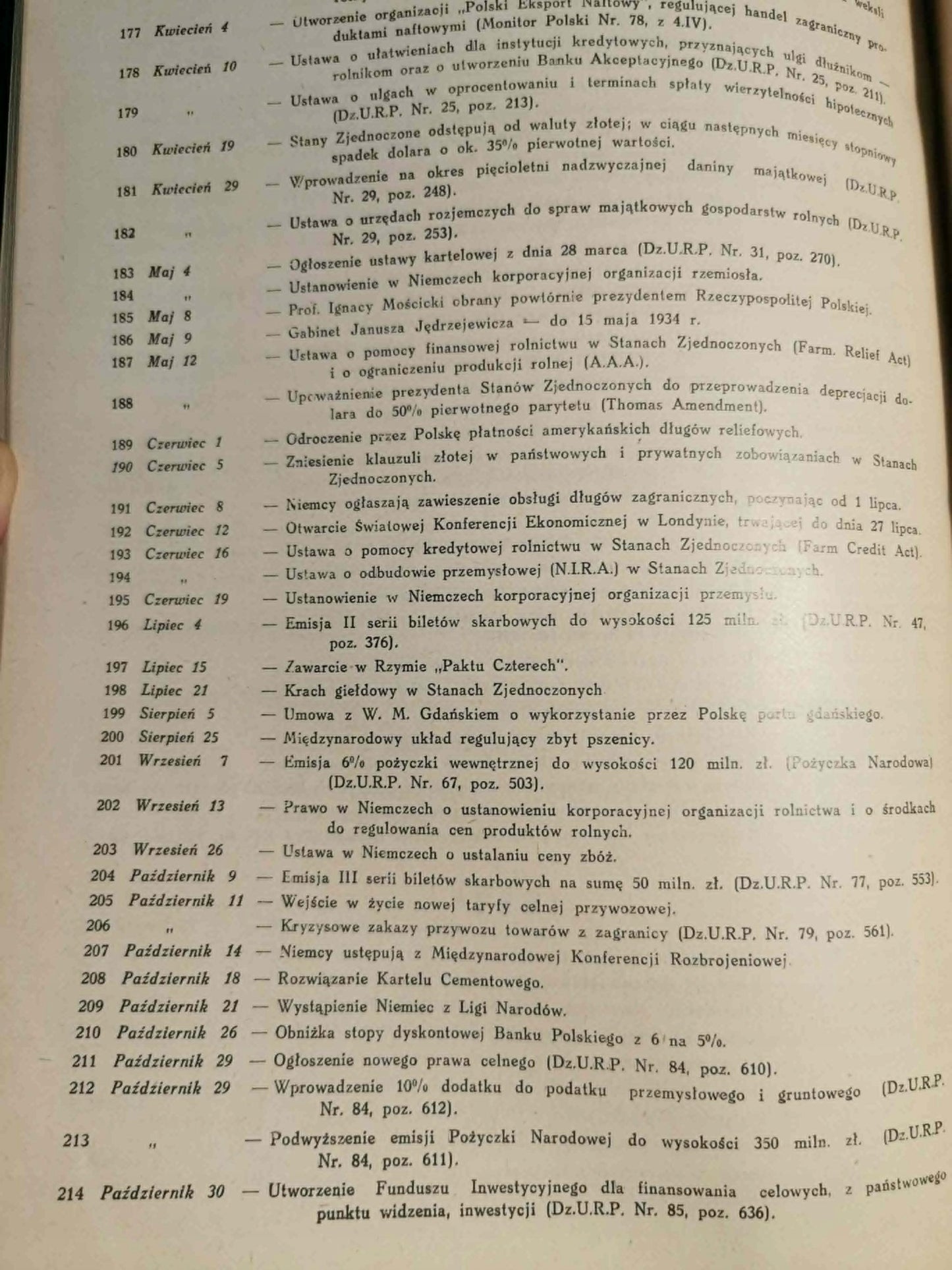 Koniunktura gospodarcza Polski, E. Lipiński [Warszawa 1939]